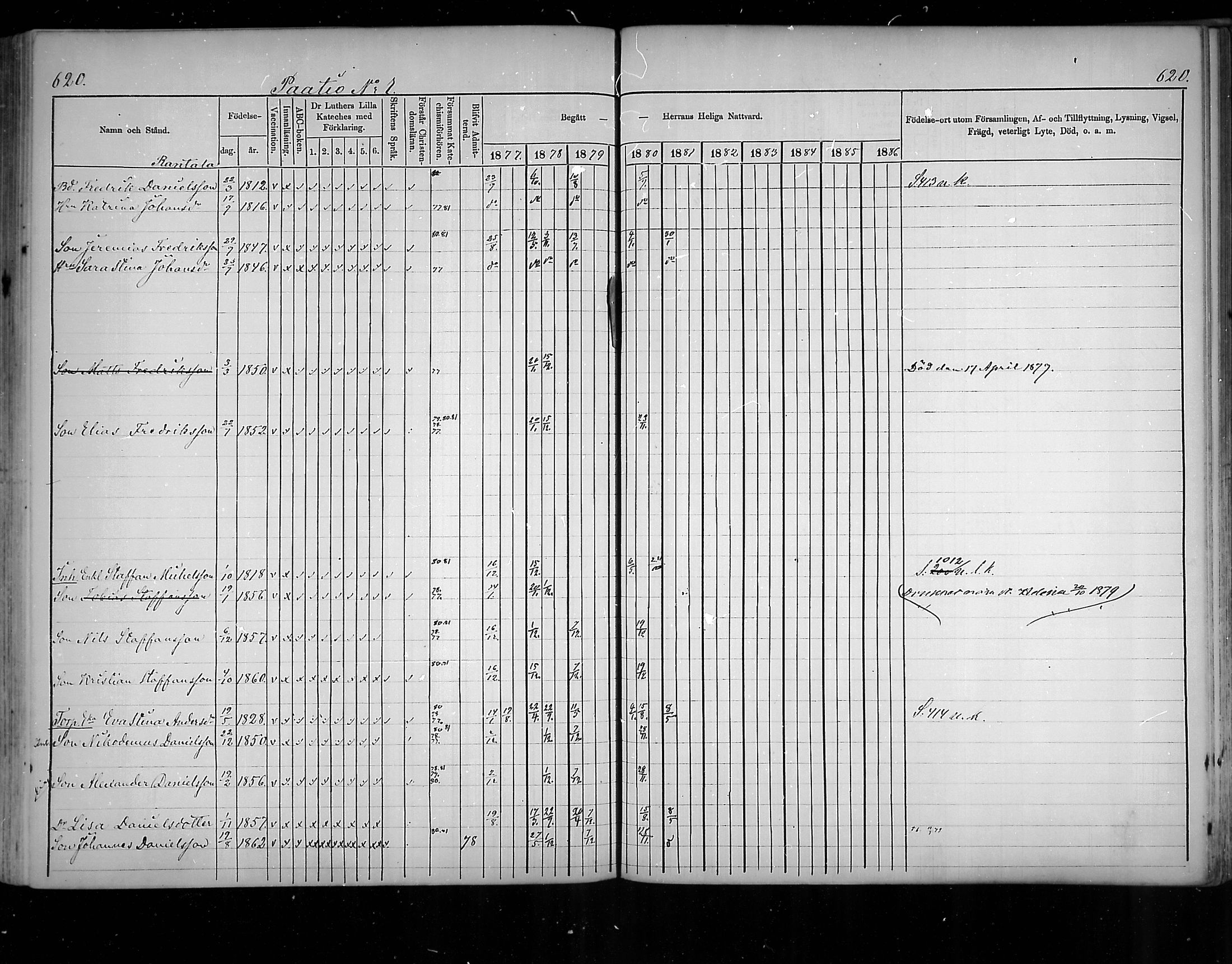 [ ../kirjat/Kirkonkirjat/virolahti/rippikirja_1877-1880_mko201-235/kuvat/589.jpg ]