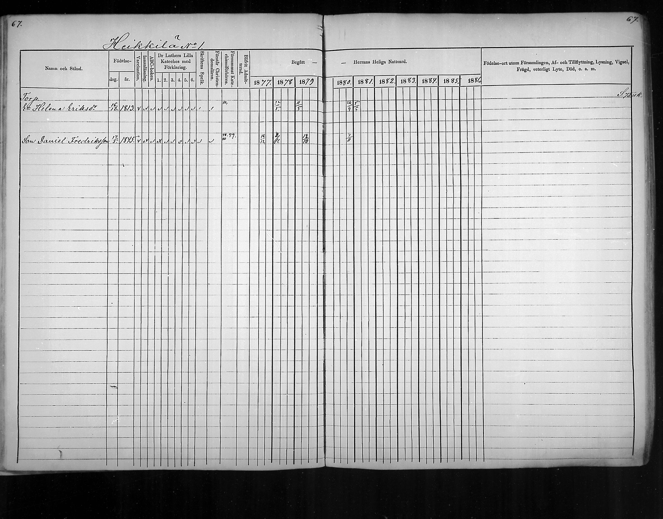 [ ../kirjat/Kirkonkirjat/virolahti/rippikirja_1877-1880_mko201-235/kuvat/59.jpg ]