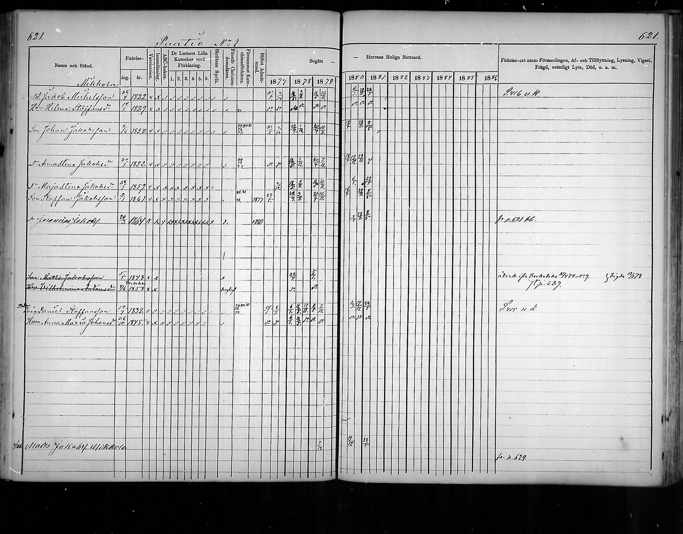 [ ../kirjat/Kirkonkirjat/virolahti/rippikirja_1877-1880_mko201-235/kuvat/590.jpg ]