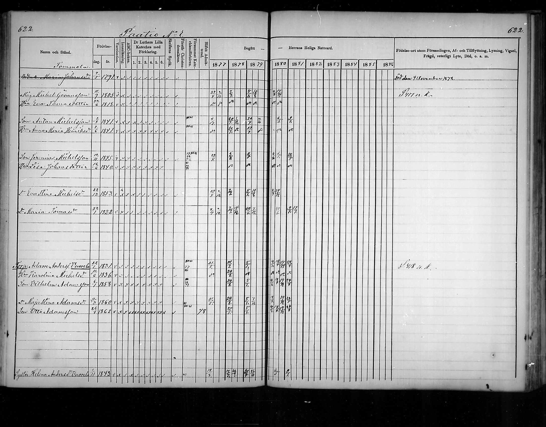 [ ../kirjat/Kirkonkirjat/virolahti/rippikirja_1877-1880_mko201-235/kuvat/591.jpg ]