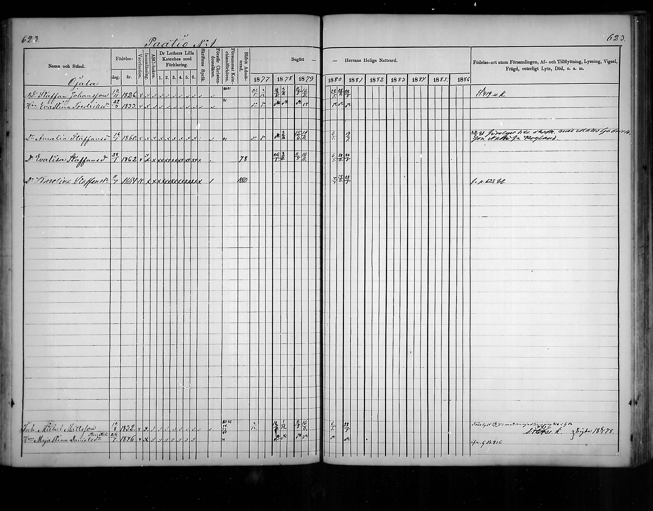 [ ../kirjat/Kirkonkirjat/virolahti/rippikirja_1877-1880_mko201-235/kuvat/592.jpg ]