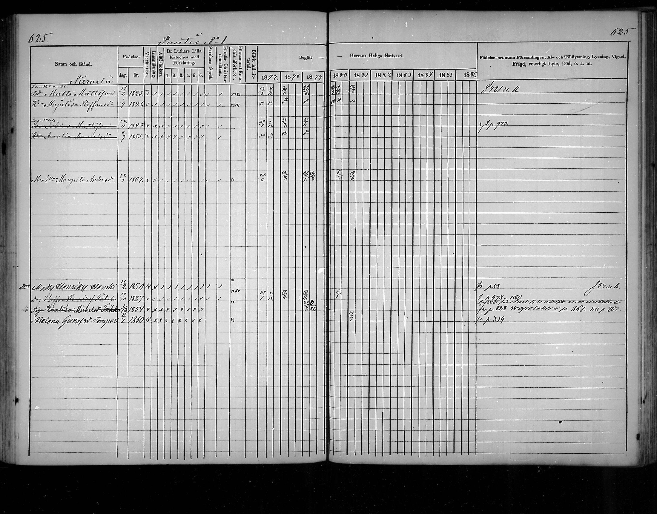 [ ../kirjat/Kirkonkirjat/virolahti/rippikirja_1877-1880_mko201-235/kuvat/594.jpg ]