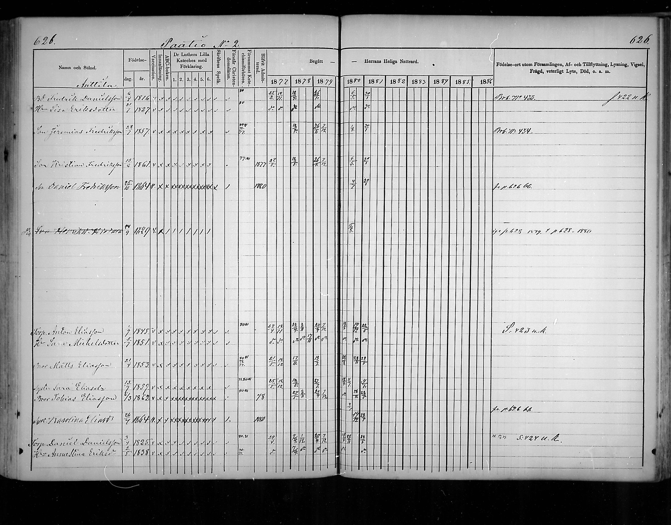 [ ../kirjat/Kirkonkirjat/virolahti/rippikirja_1877-1880_mko201-235/kuvat/595.jpg ]