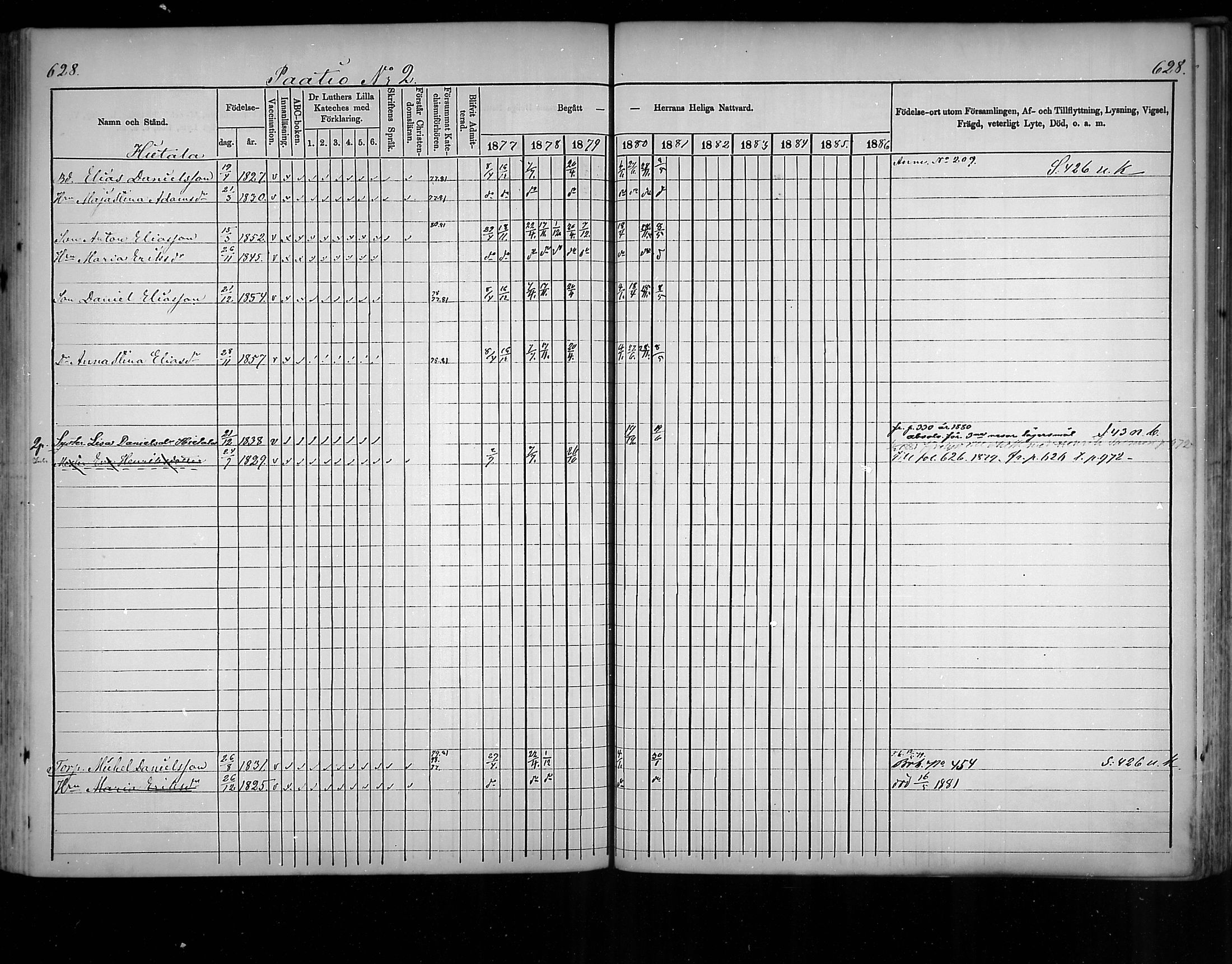 [ ../kirjat/Kirkonkirjat/virolahti/rippikirja_1877-1880_mko201-235/kuvat/597.jpg ]