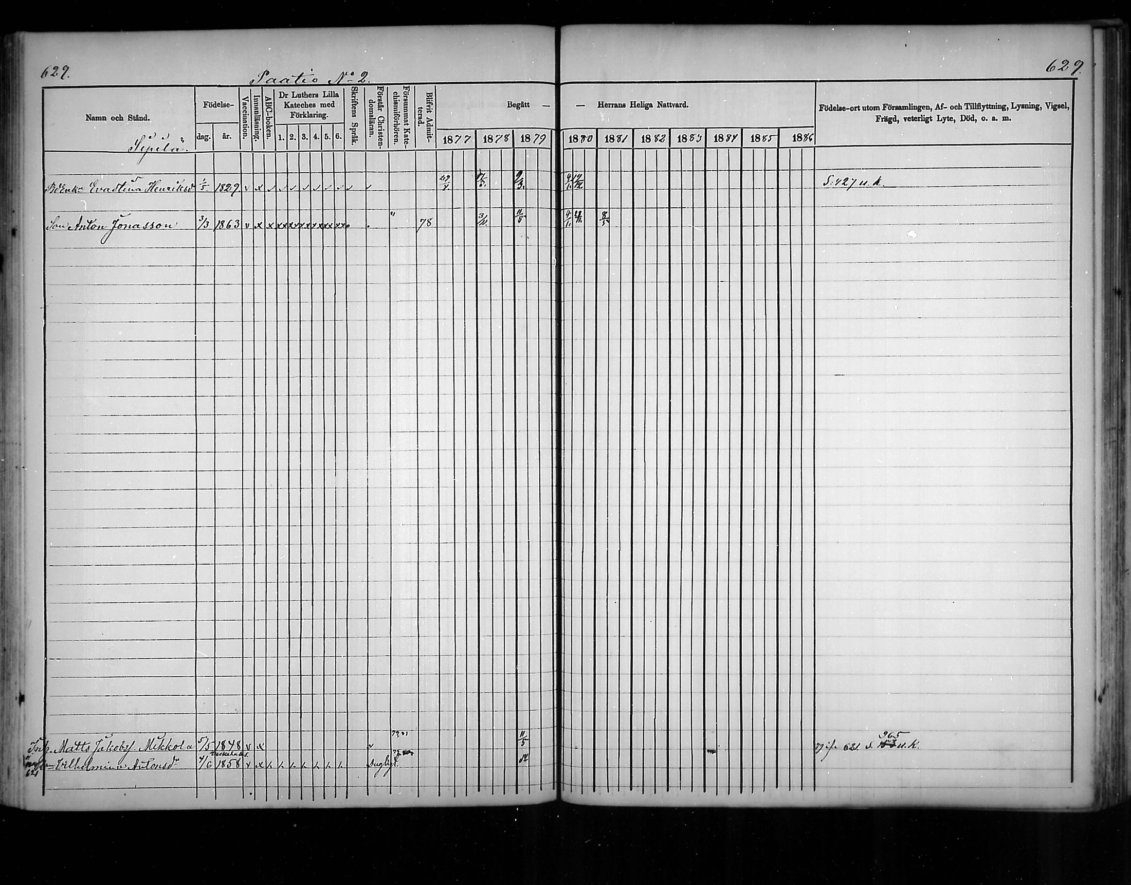 [ ../kirjat/Kirkonkirjat/virolahti/rippikirja_1877-1880_mko201-235/kuvat/598.jpg ]