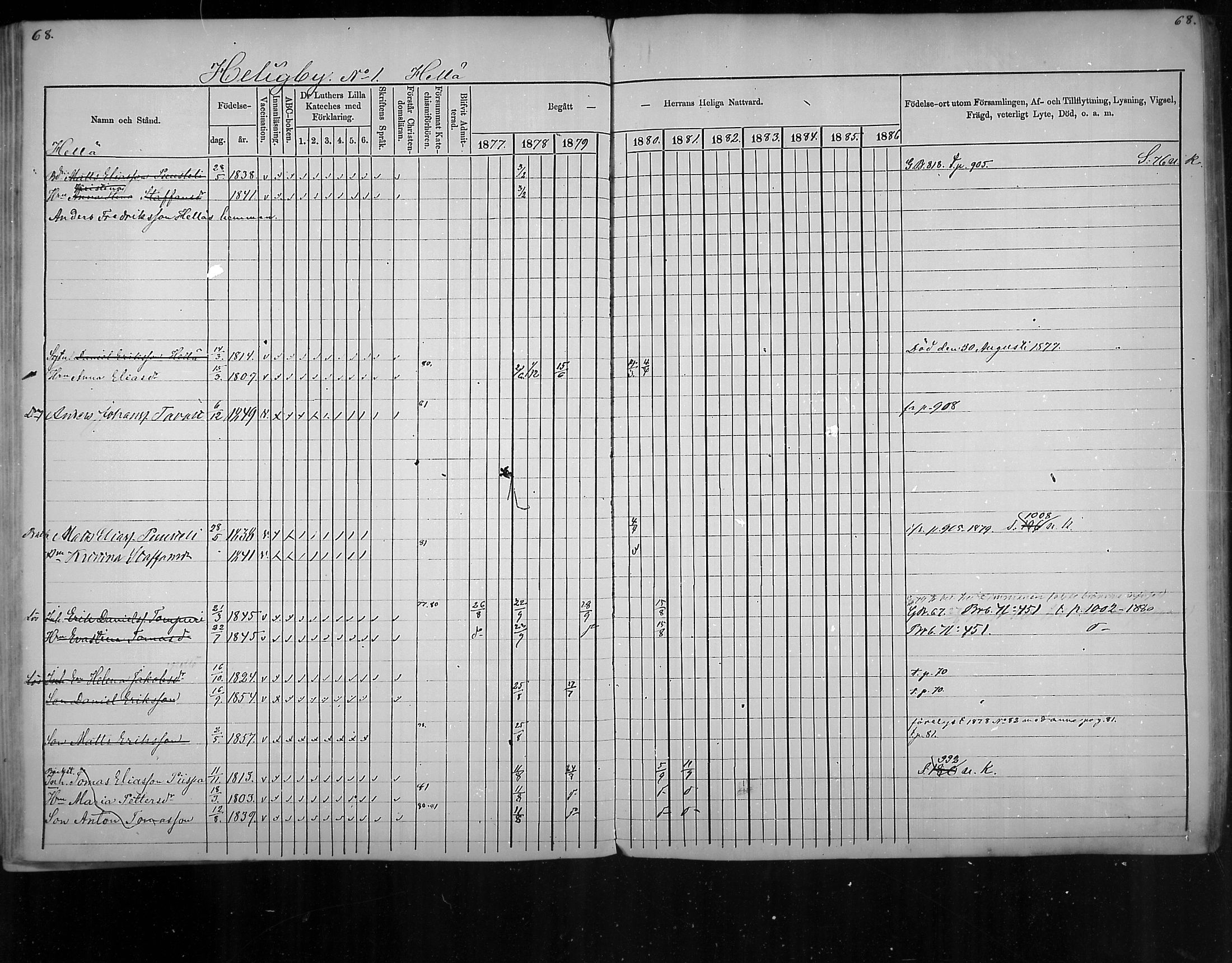 [ ../kirjat/Kirkonkirjat/virolahti/rippikirja_1877-1880_mko201-235/kuvat/60.jpg ]