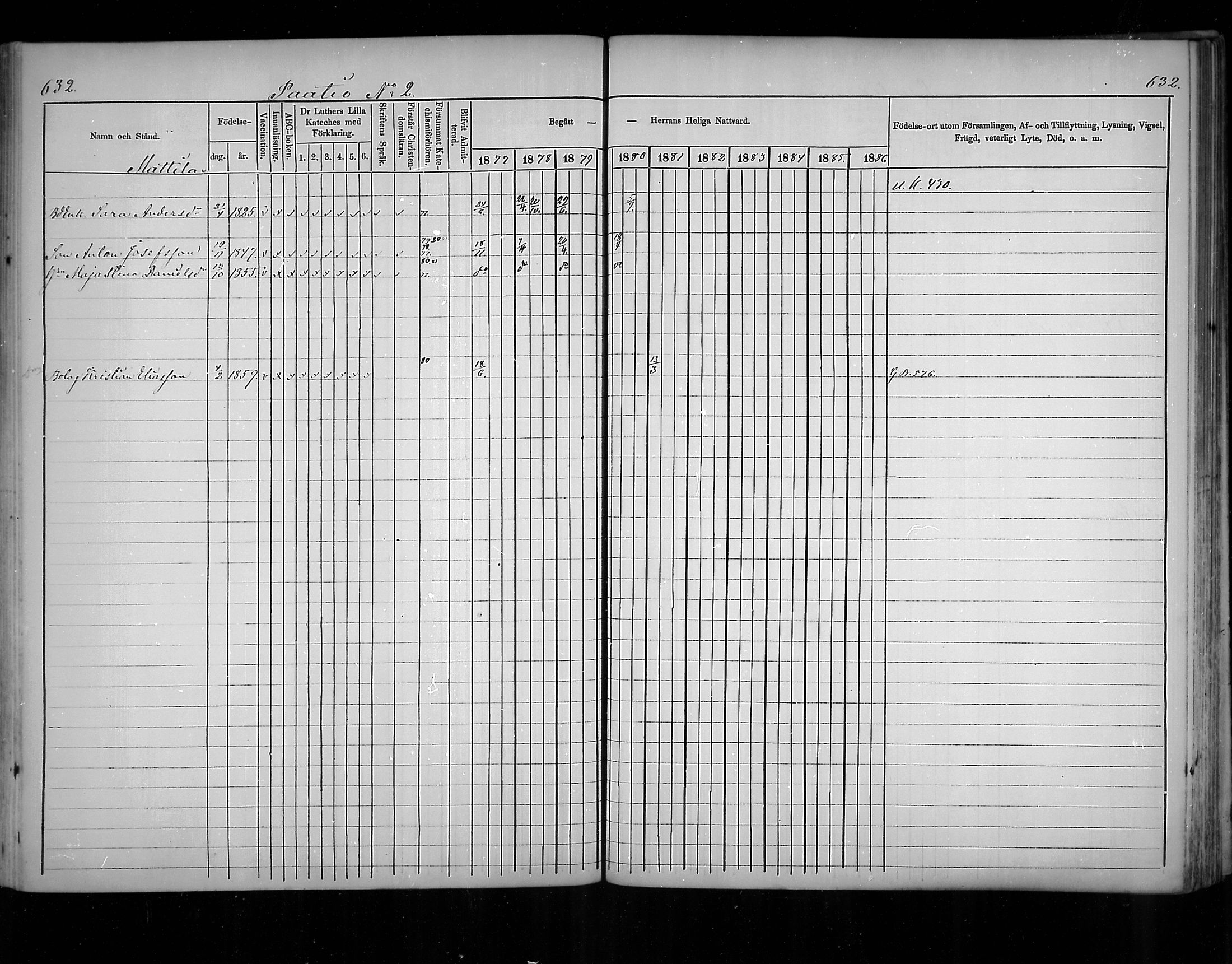 [ ../kirjat/Kirkonkirjat/virolahti/rippikirja_1877-1880_mko201-235/kuvat/601.jpg ]