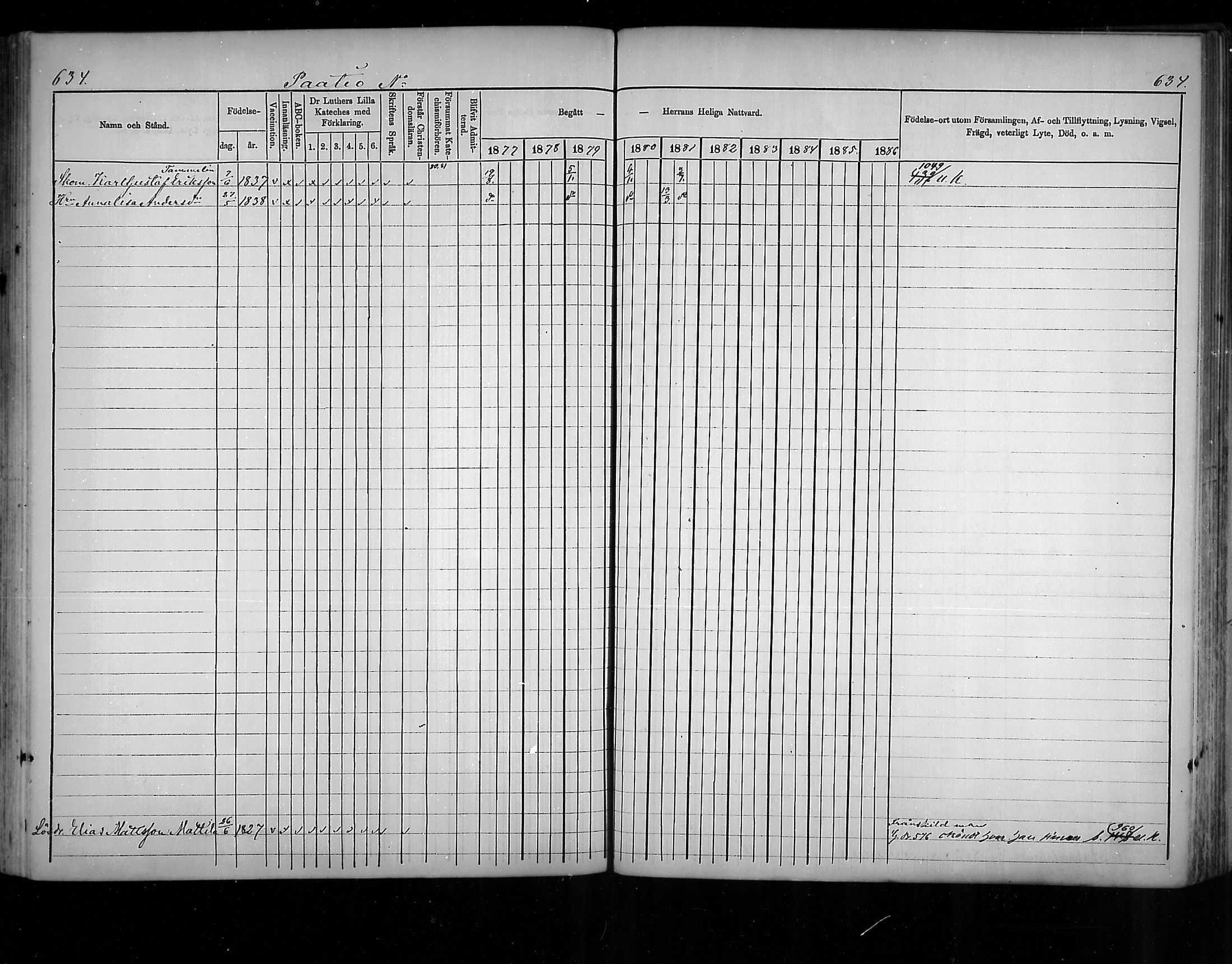 [ ../kirjat/Kirkonkirjat/virolahti/rippikirja_1877-1880_mko201-235/kuvat/603.jpg ]