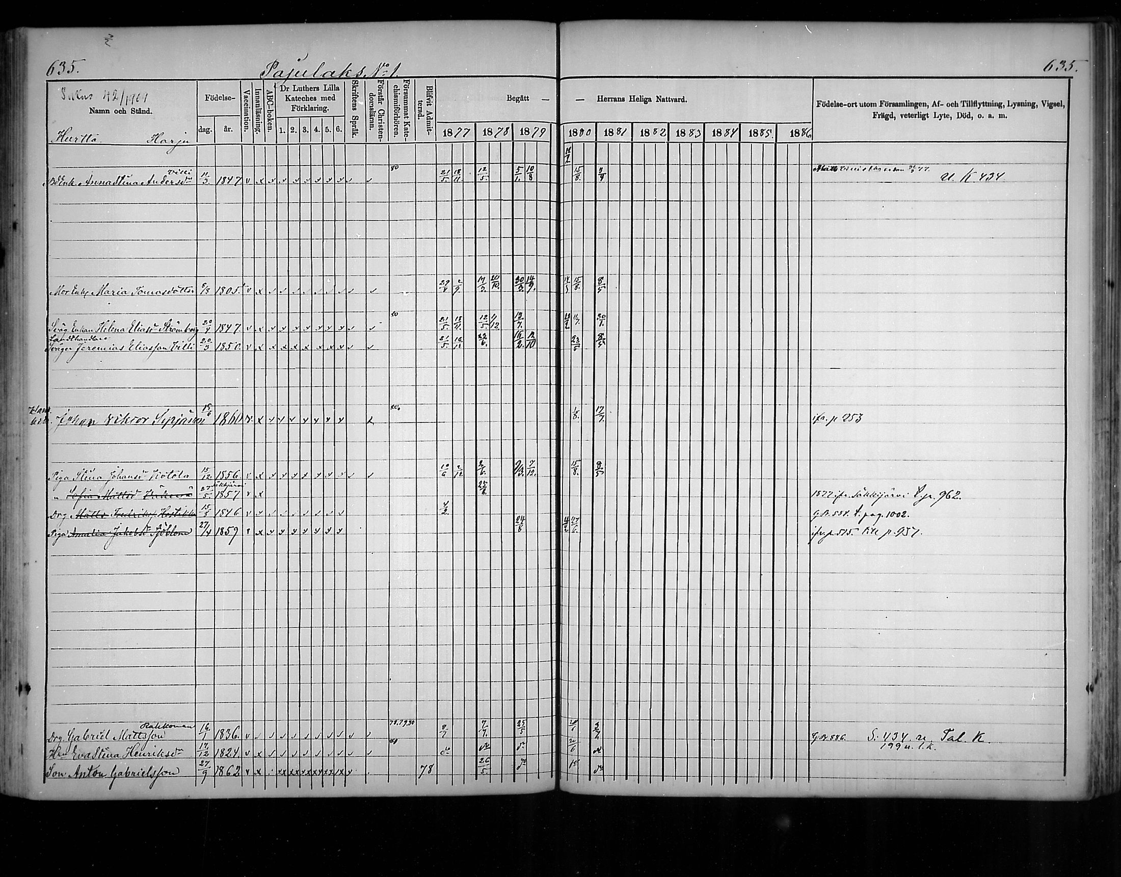[ ../kirjat/Kirkonkirjat/virolahti/rippikirja_1877-1880_mko201-235/kuvat/604.jpg ]