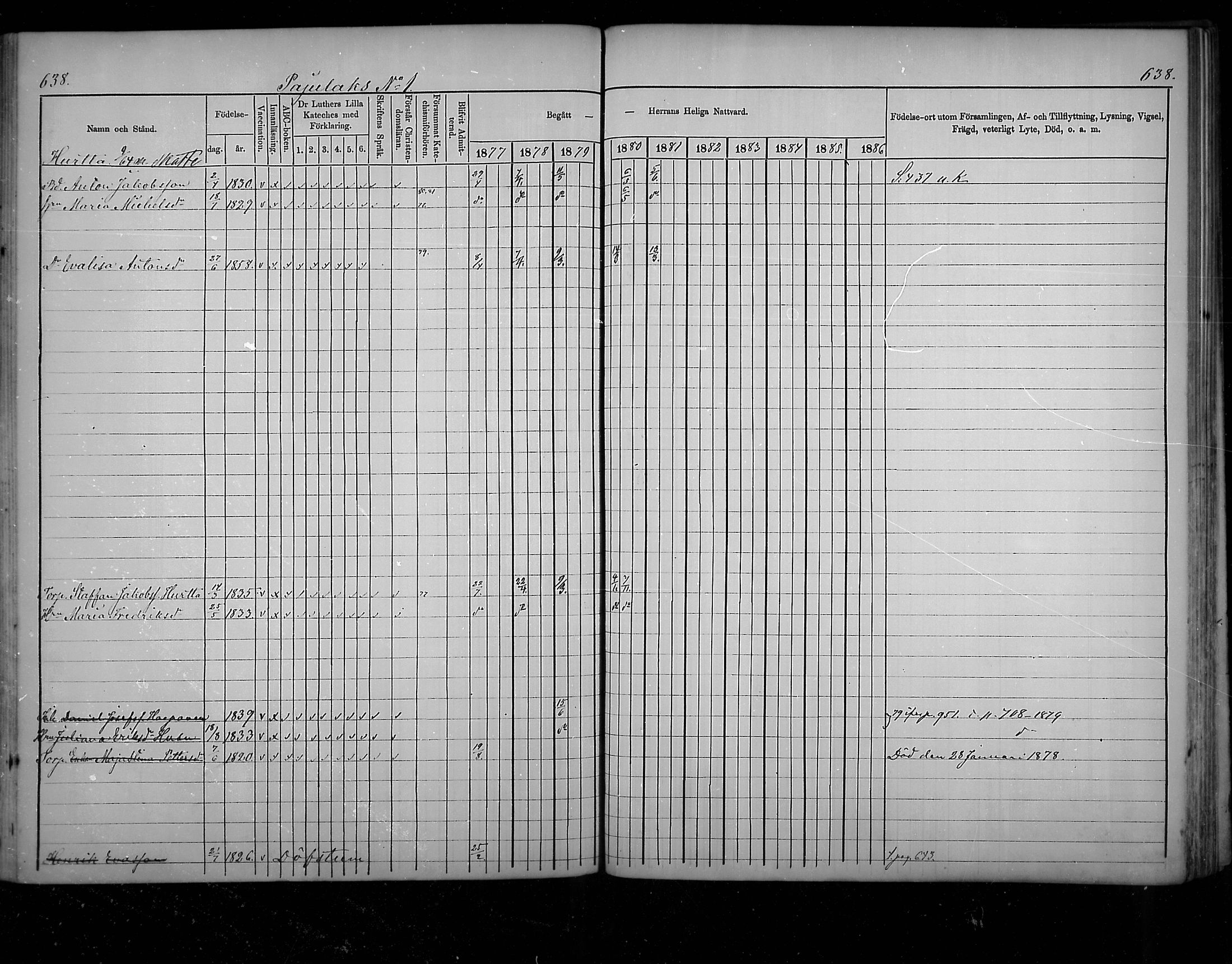 [ ../kirjat/Kirkonkirjat/virolahti/rippikirja_1877-1880_mko201-235/kuvat/607.jpg ]