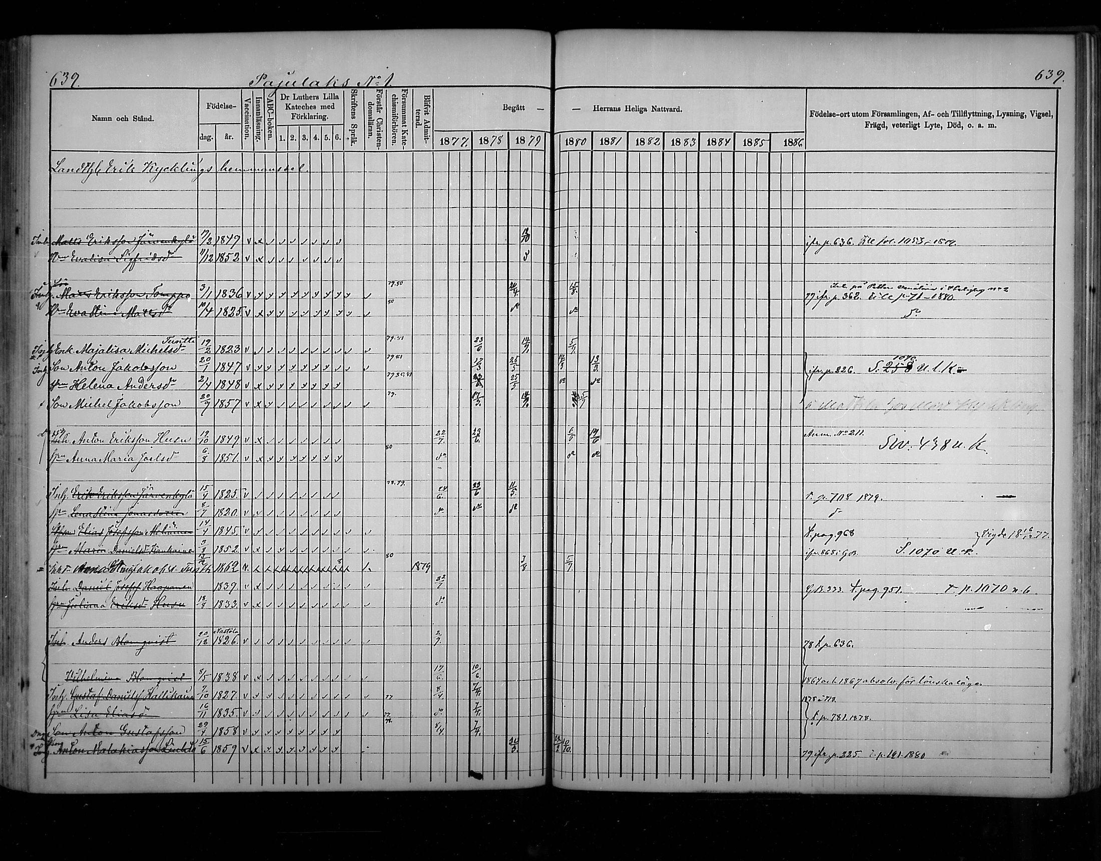 [ ../kirjat/Kirkonkirjat/virolahti/rippikirja_1877-1880_mko201-235/kuvat/608.jpg ]