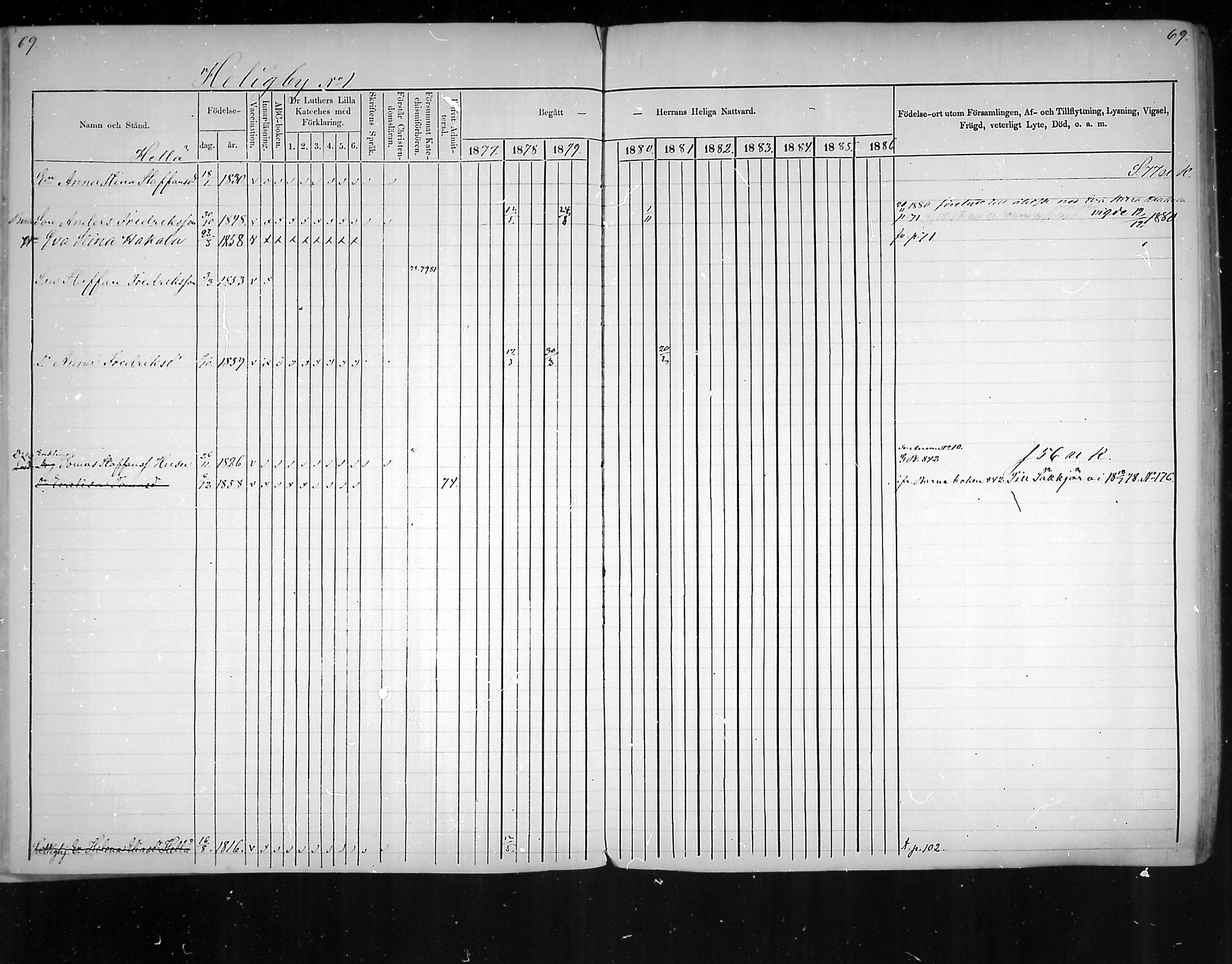 [ ../kirjat/Kirkonkirjat/virolahti/rippikirja_1877-1880_mko201-235/kuvat/61.jpg ]