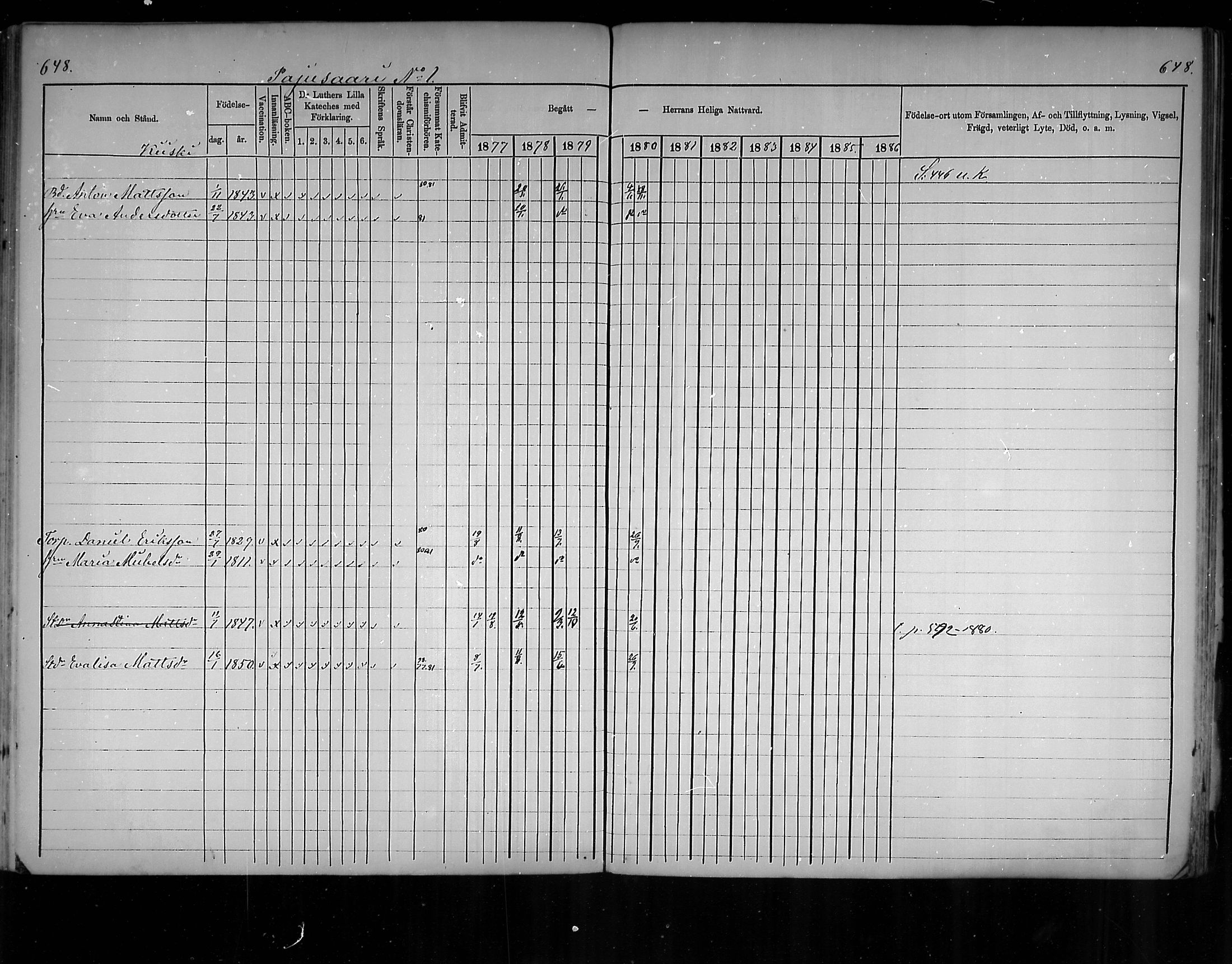 [ ../kirjat/Kirkonkirjat/virolahti/rippikirja_1877-1880_mko201-235/kuvat/615.jpg ]
