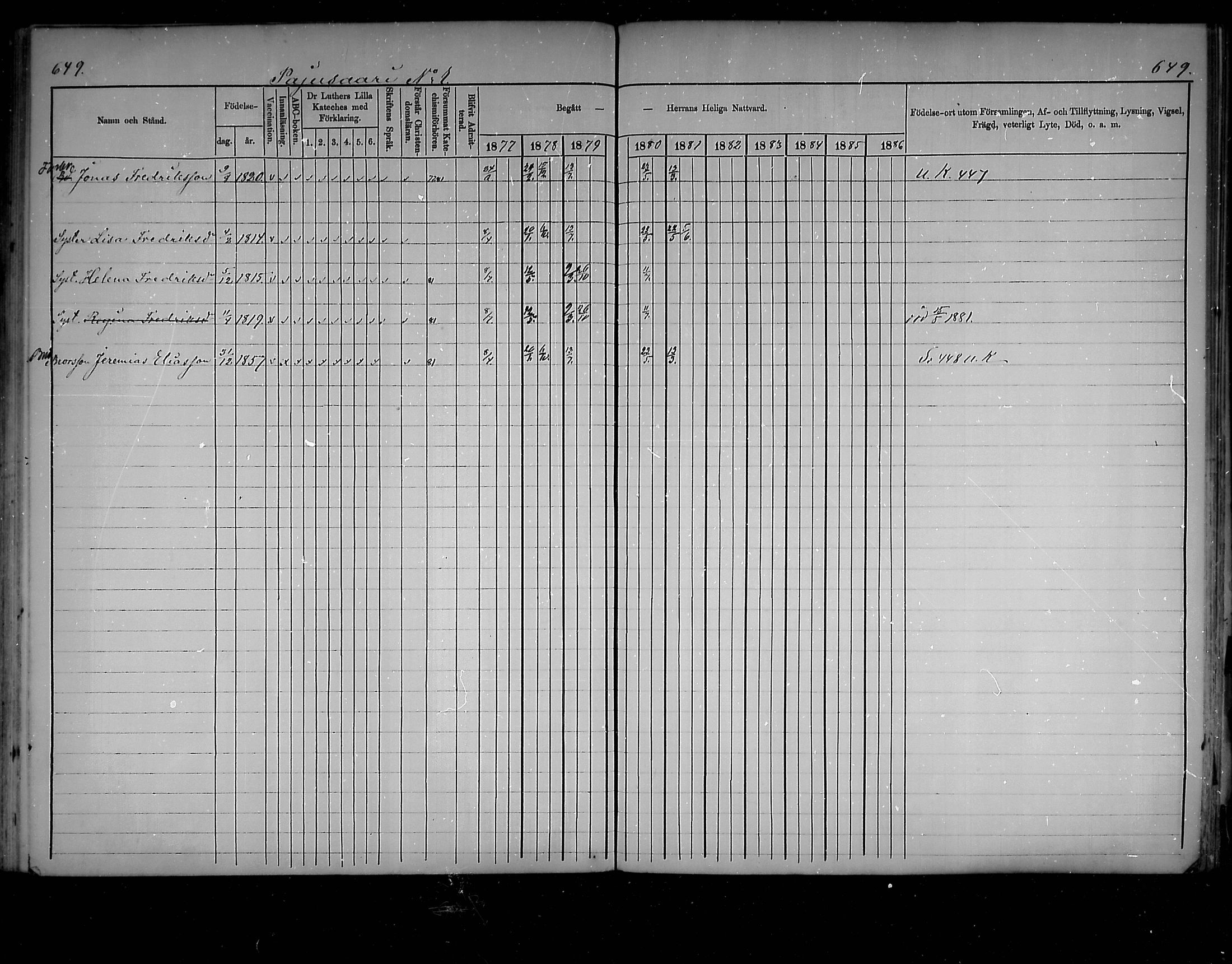 [ ../kirjat/Kirkonkirjat/virolahti/rippikirja_1877-1880_mko201-235/kuvat/616.jpg ]