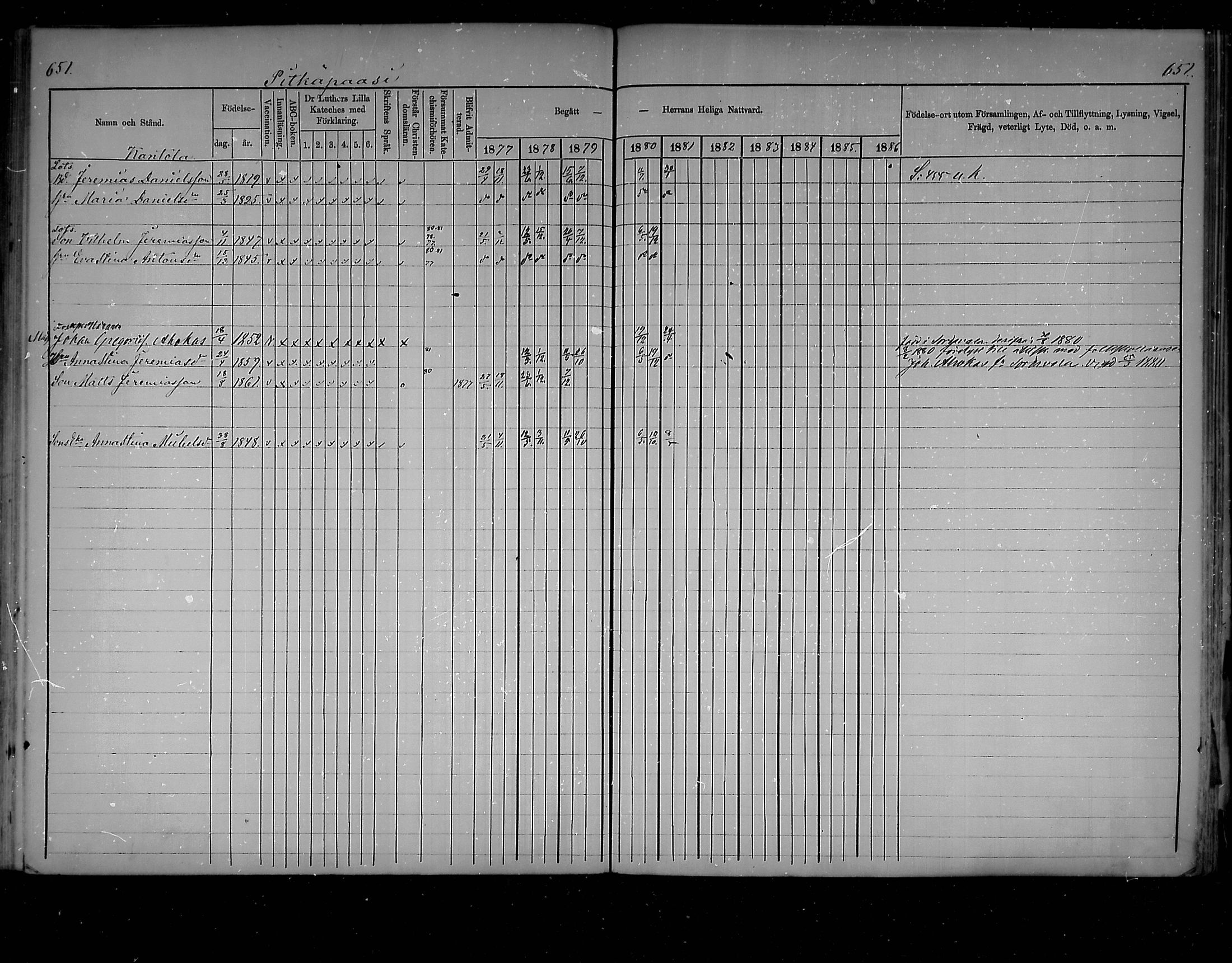 [ ../kirjat/Kirkonkirjat/virolahti/rippikirja_1877-1880_mko201-235/kuvat/618.jpg ]