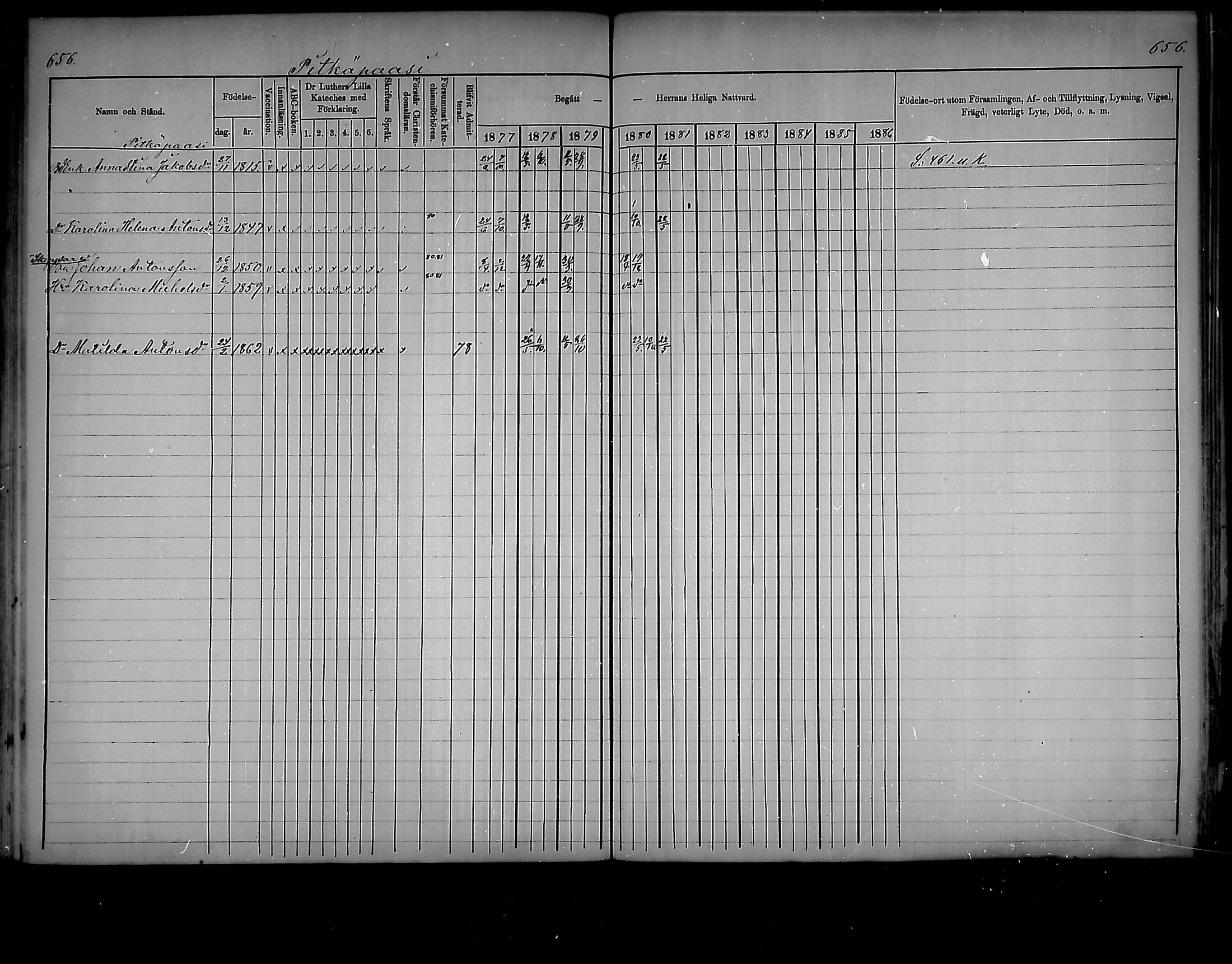 [ ../kirjat/Kirkonkirjat/virolahti/rippikirja_1877-1880_mko201-235/kuvat/623.jpg ]