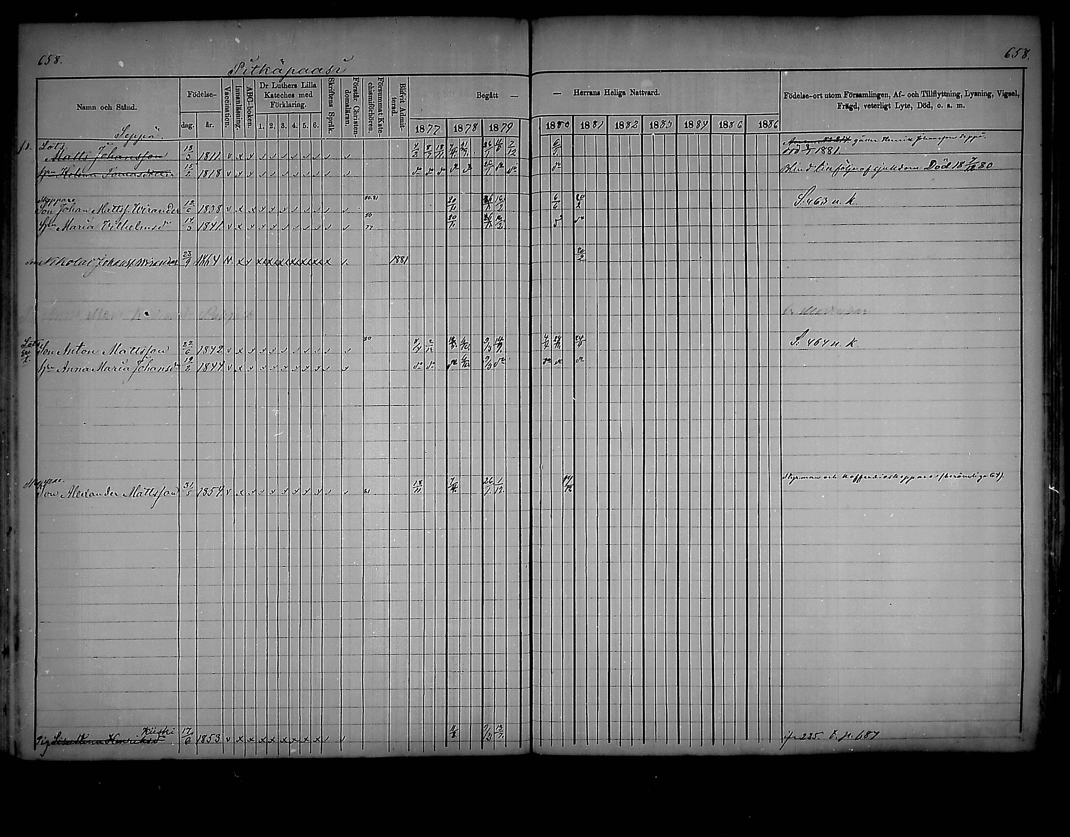 [ ../kirjat/Kirkonkirjat/virolahti/rippikirja_1877-1880_mko201-235/kuvat/625.jpg ]