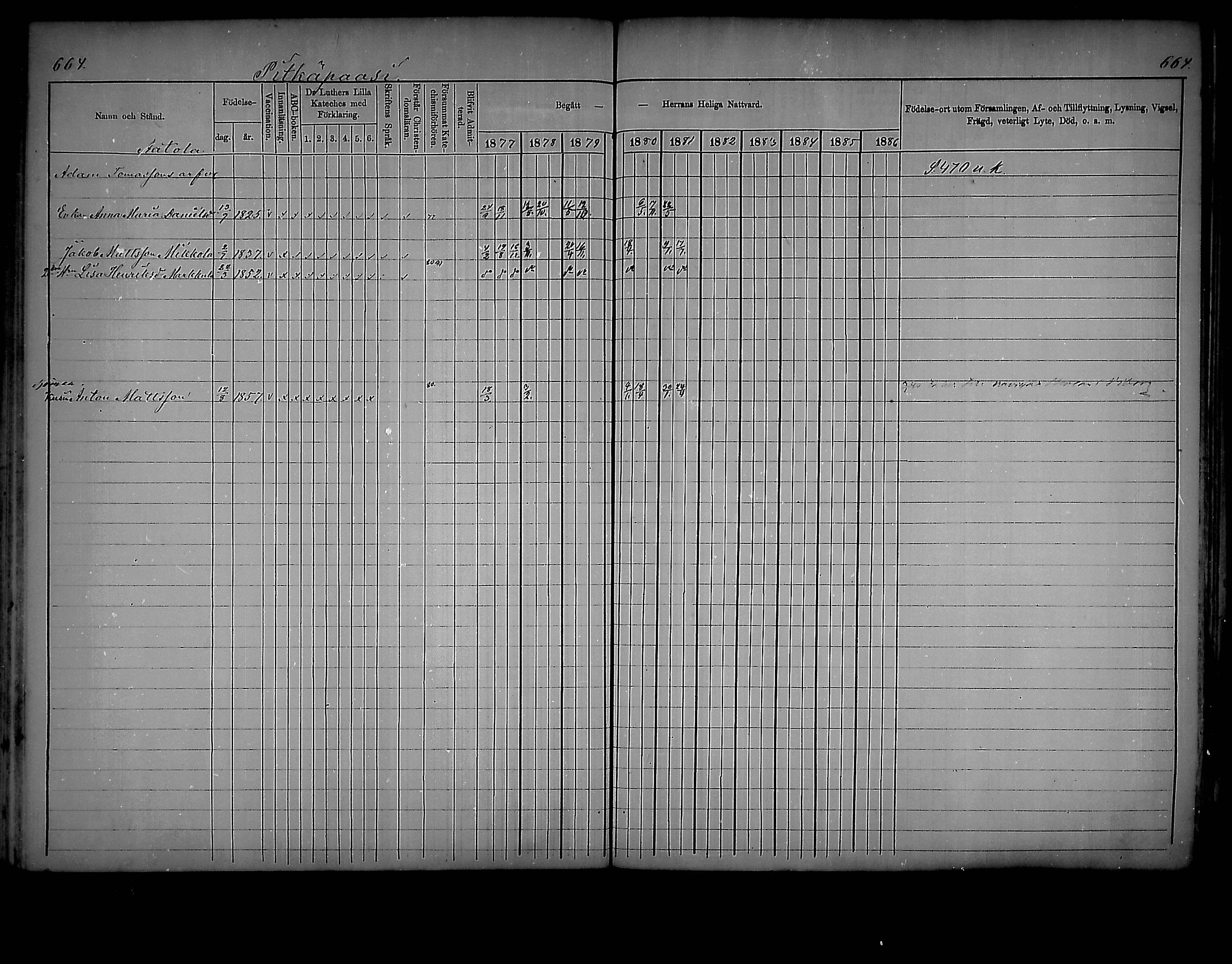 [ ../kirjat/Kirkonkirjat/virolahti/rippikirja_1877-1880_mko201-235/kuvat/631.jpg ]