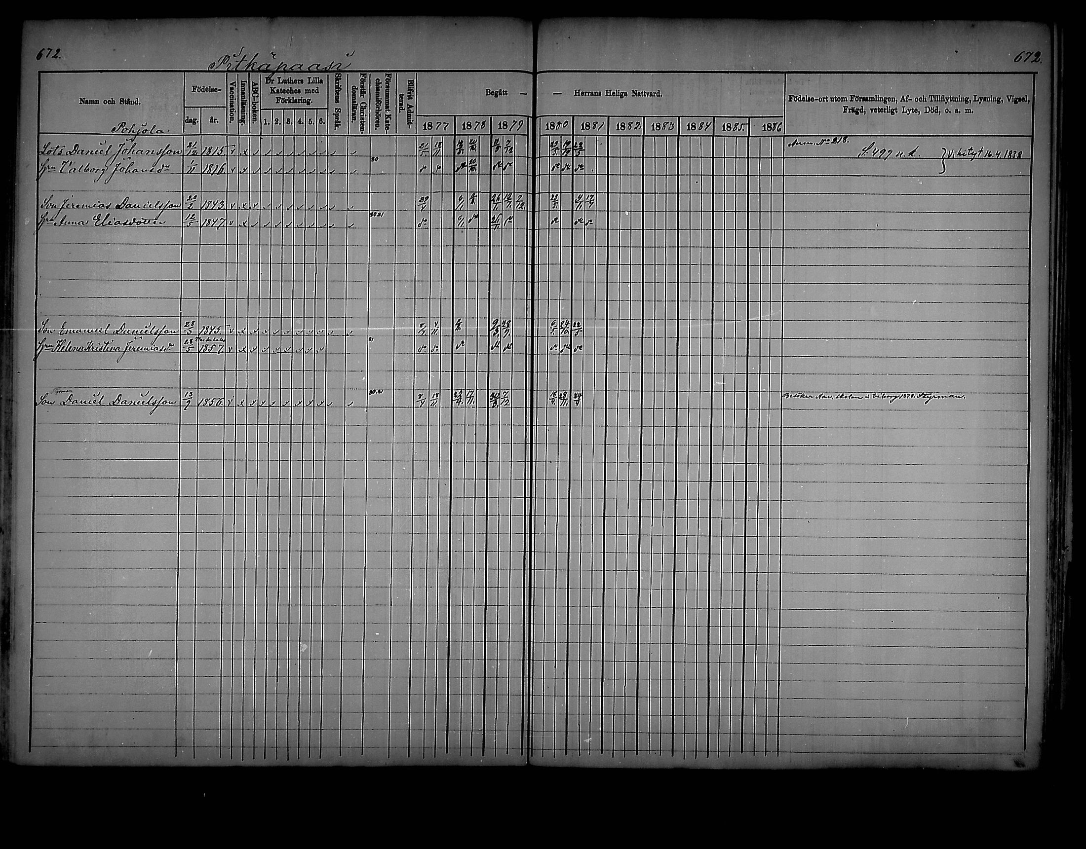 [ ../kirjat/Kirkonkirjat/virolahti/rippikirja_1877-1880_mko201-235/kuvat/639.jpg ]