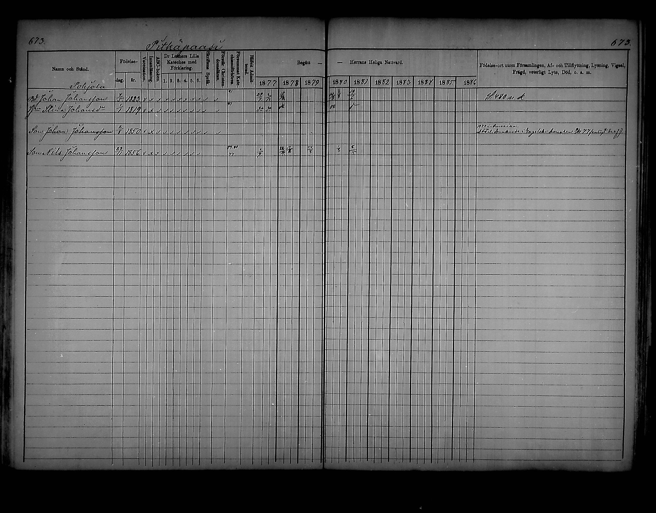[ ../kirjat/Kirkonkirjat/virolahti/rippikirja_1877-1880_mko201-235/kuvat/640.jpg ]