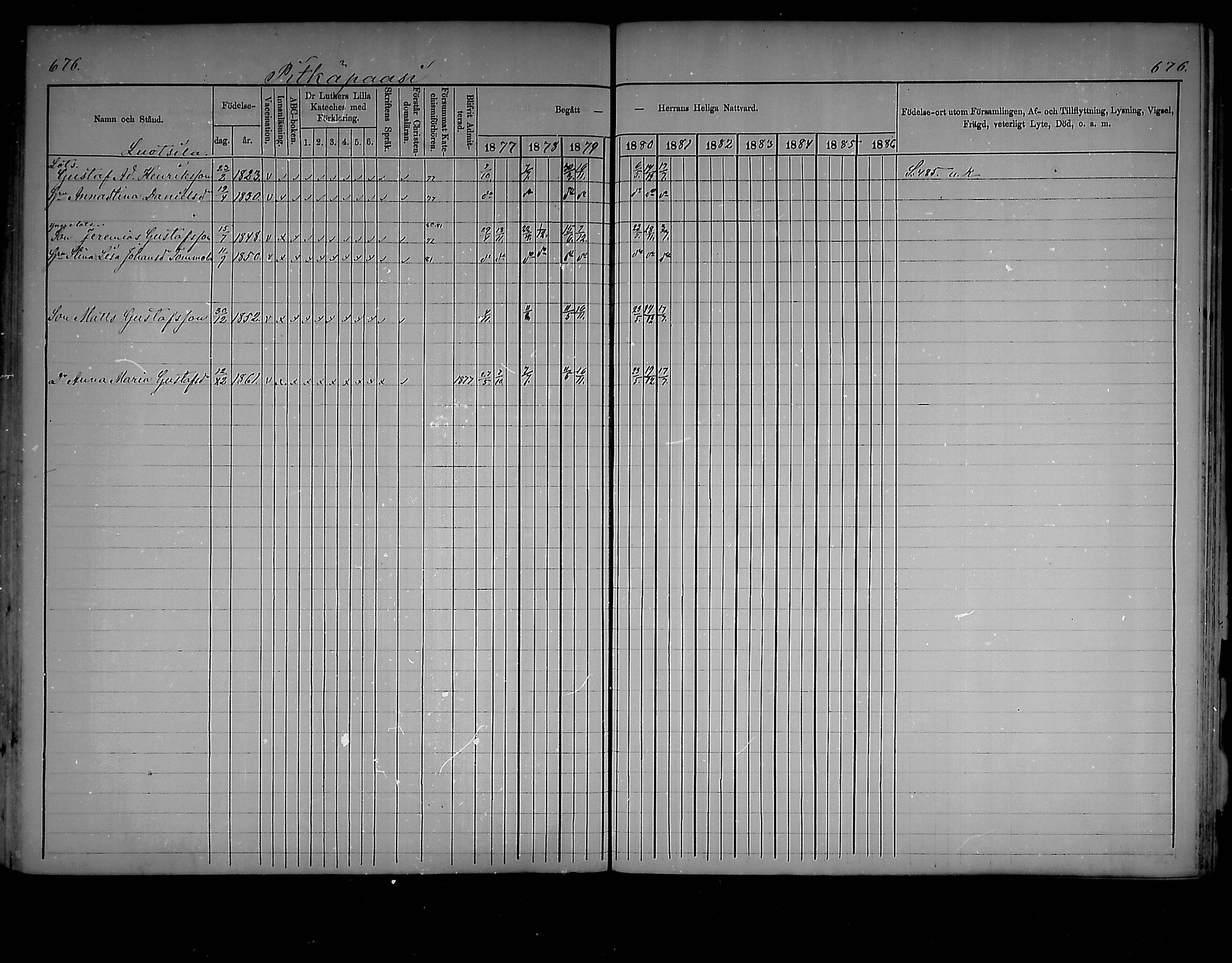 [ ../kirjat/Kirkonkirjat/virolahti/rippikirja_1877-1880_mko201-235/kuvat/643.jpg ]