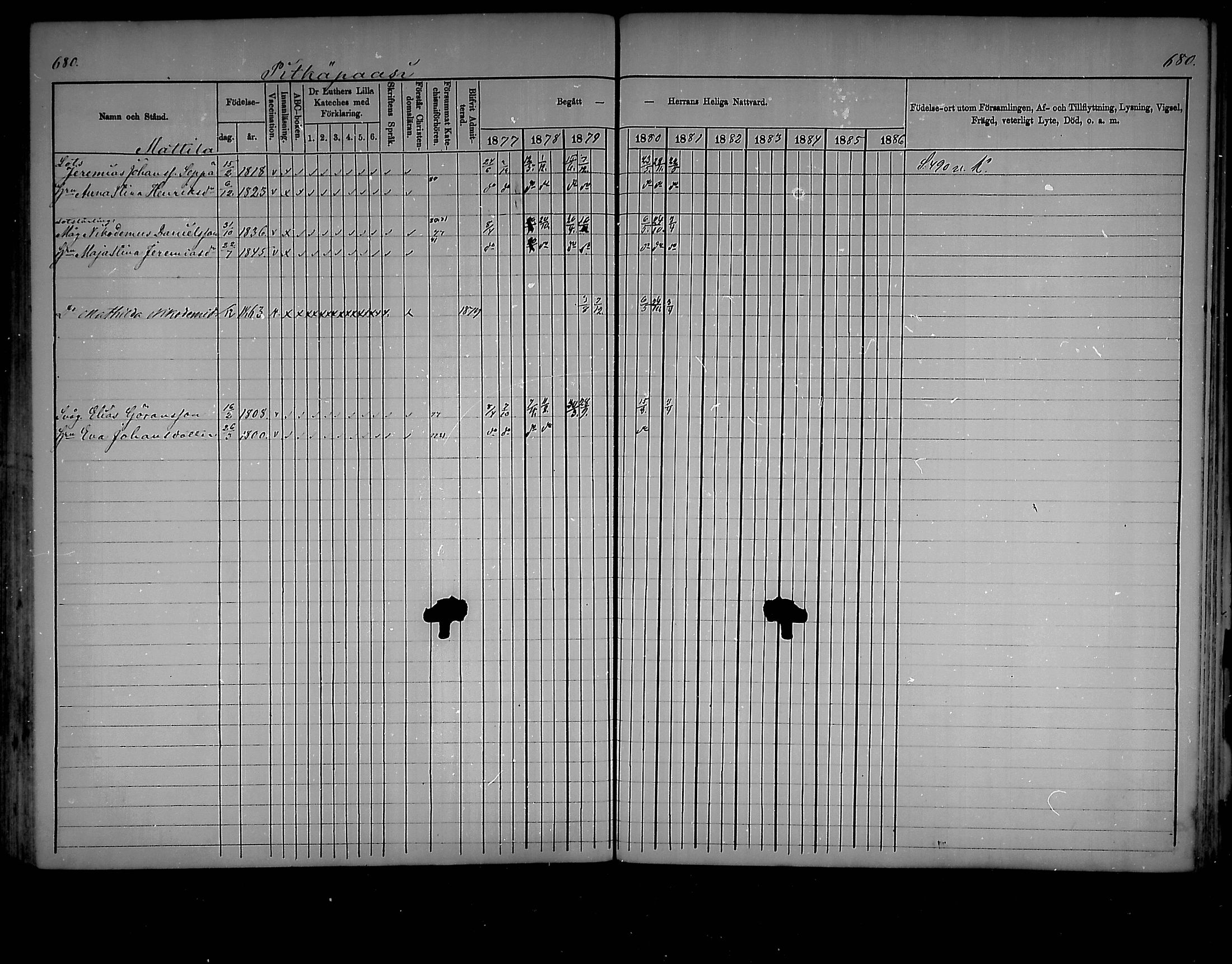 [ ../kirjat/Kirkonkirjat/virolahti/rippikirja_1877-1880_mko201-235/kuvat/647.jpg ]