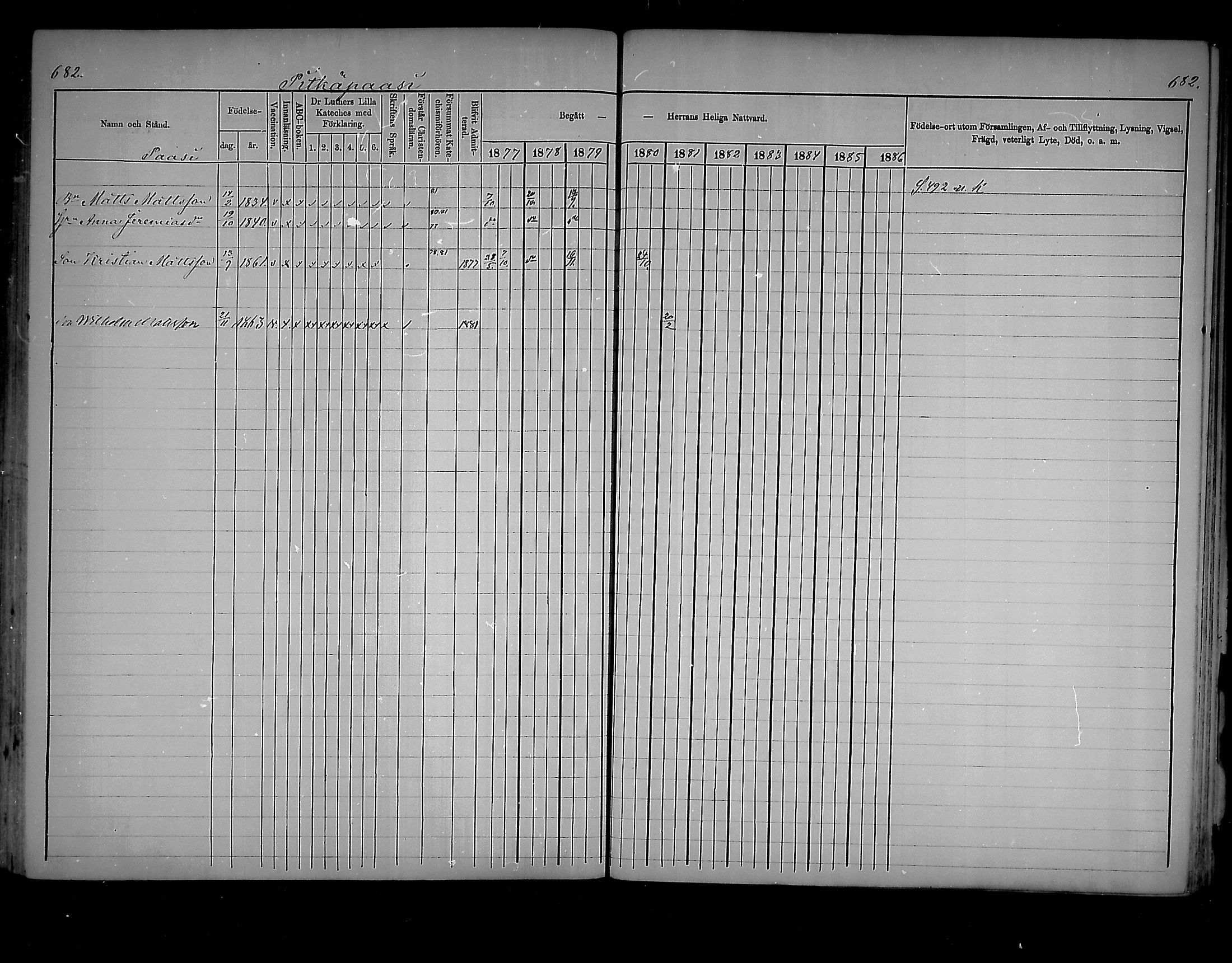 [ ../kirjat/Kirkonkirjat/virolahti/rippikirja_1877-1880_mko201-235/kuvat/649.jpg ]