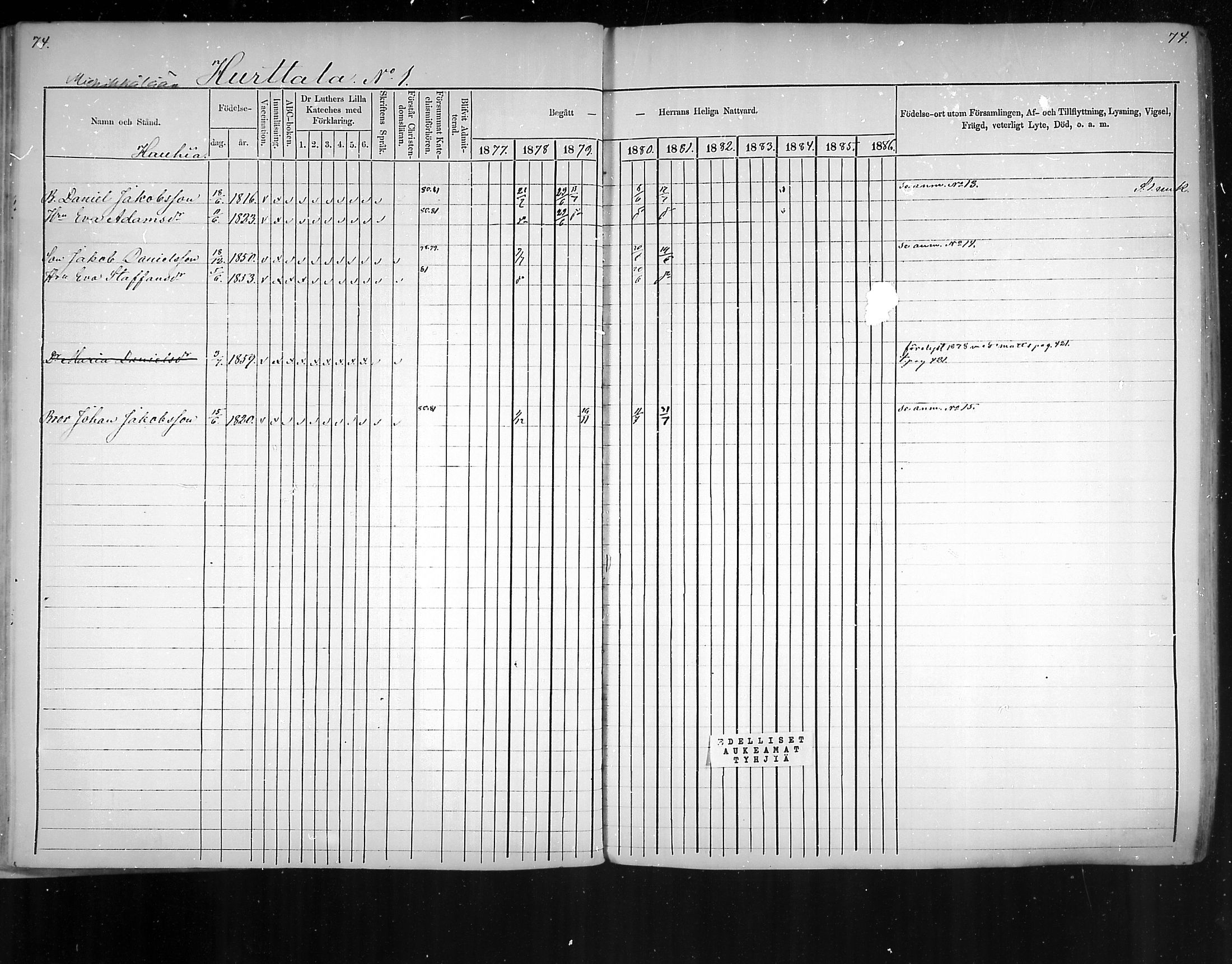 [ ../kirjat/Kirkonkirjat/virolahti/rippikirja_1877-1880_mko201-235/kuvat/65.jpg ]