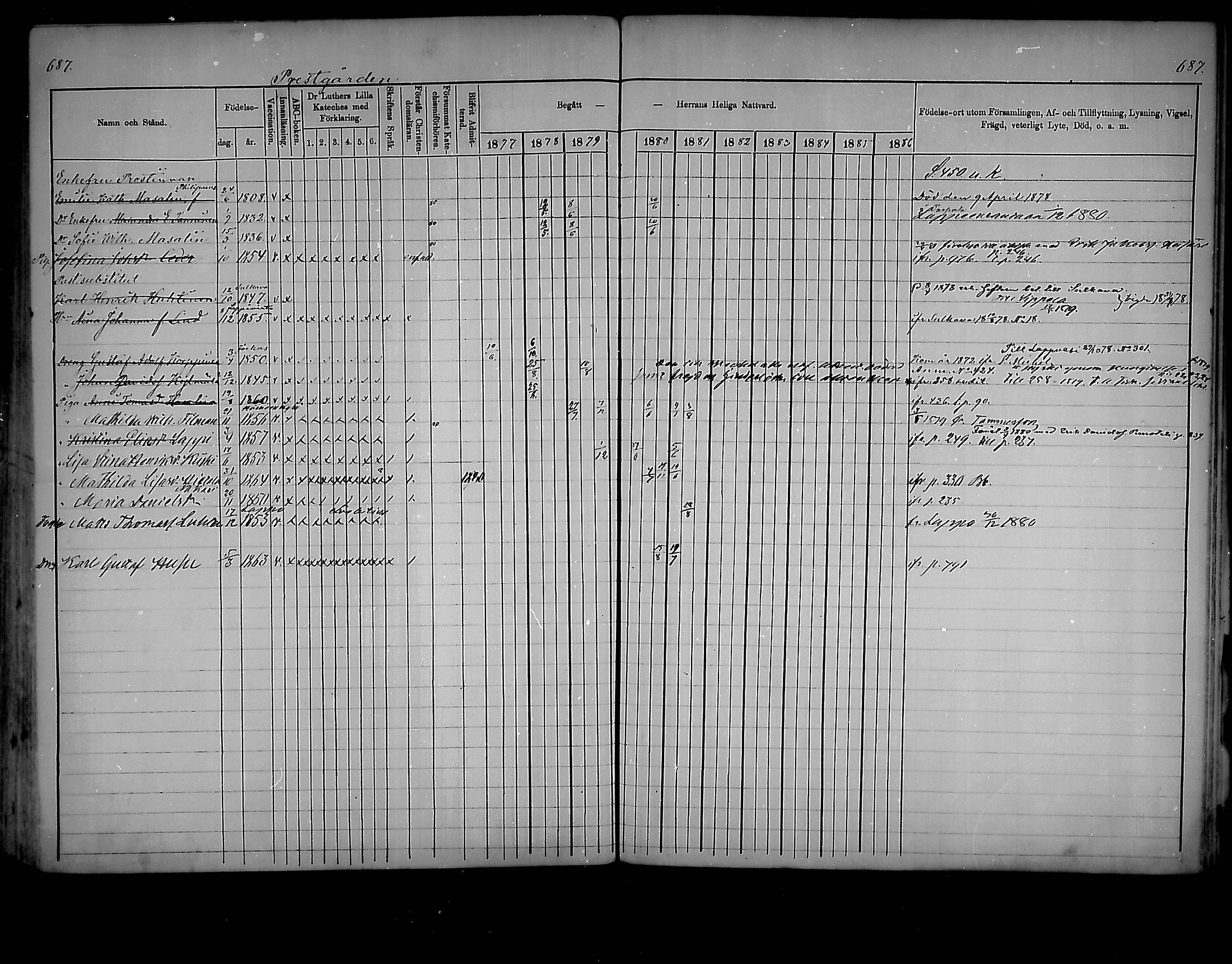 [ ../kirjat/Kirkonkirjat/virolahti/rippikirja_1877-1880_mko201-235/kuvat/653.jpg ]