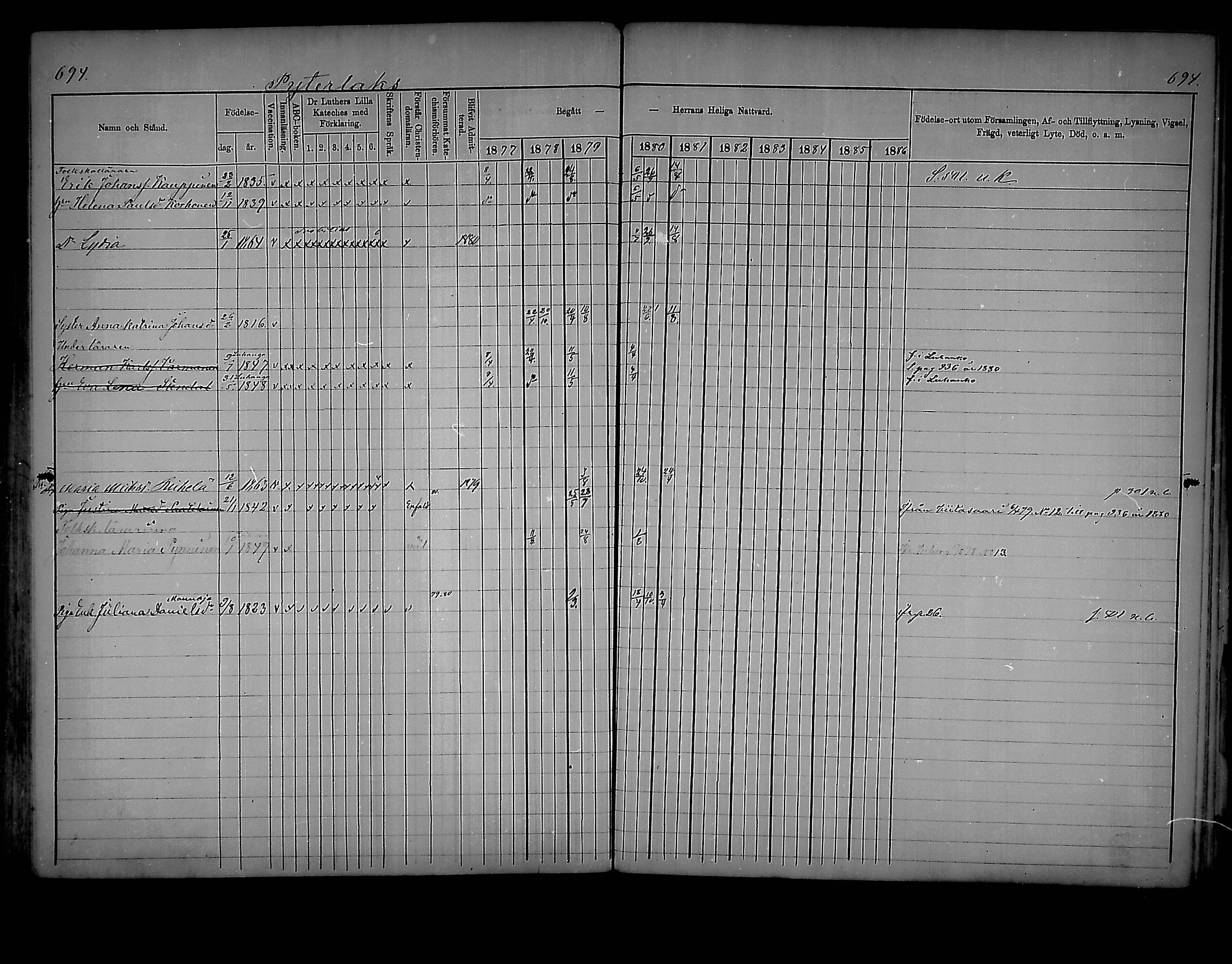 [ ../kirjat/Kirkonkirjat/virolahti/rippikirja_1877-1880_mko201-235/kuvat/660.jpg ]