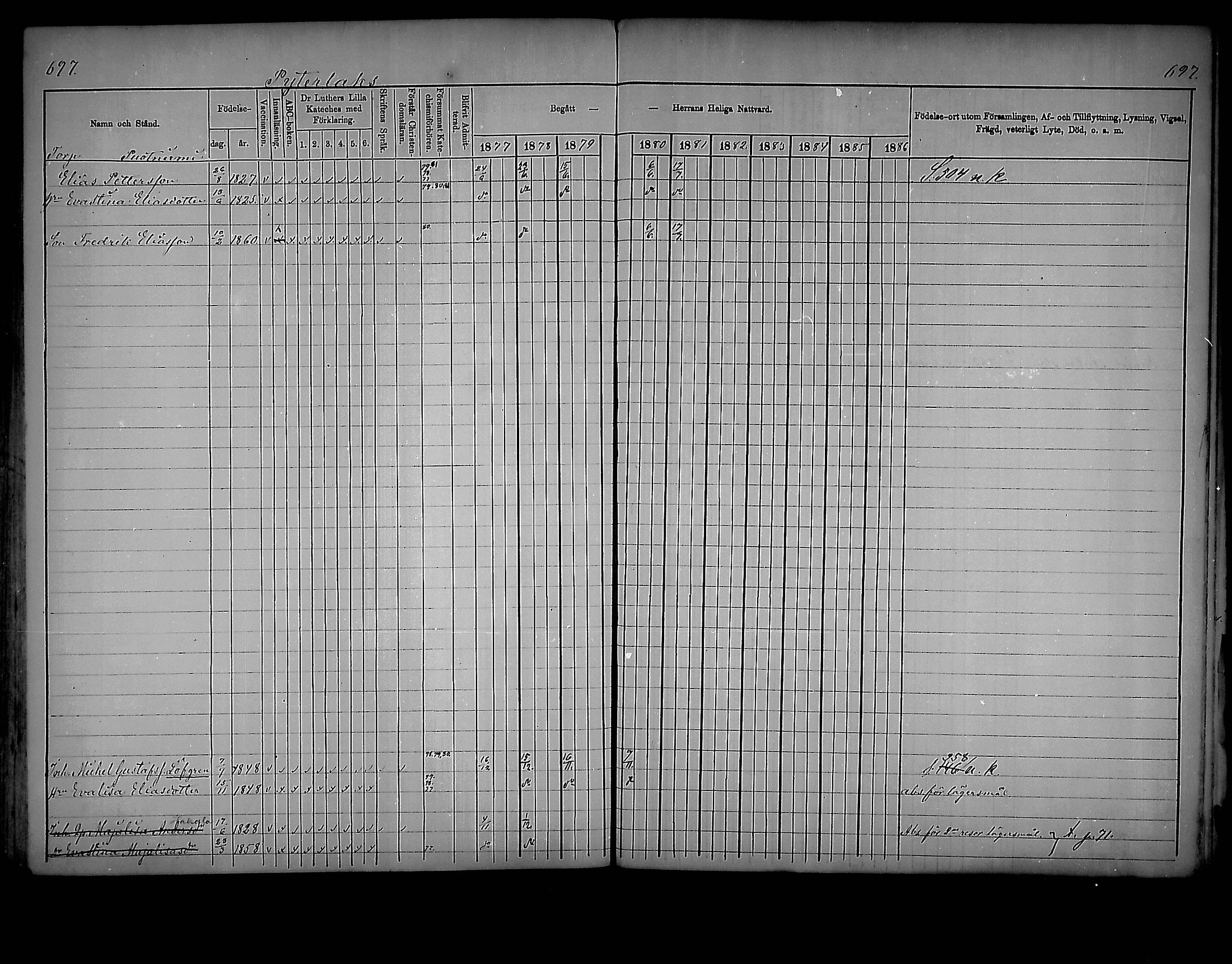 [ ../kirjat/Kirkonkirjat/virolahti/rippikirja_1877-1880_mko201-235/kuvat/663.jpg ]