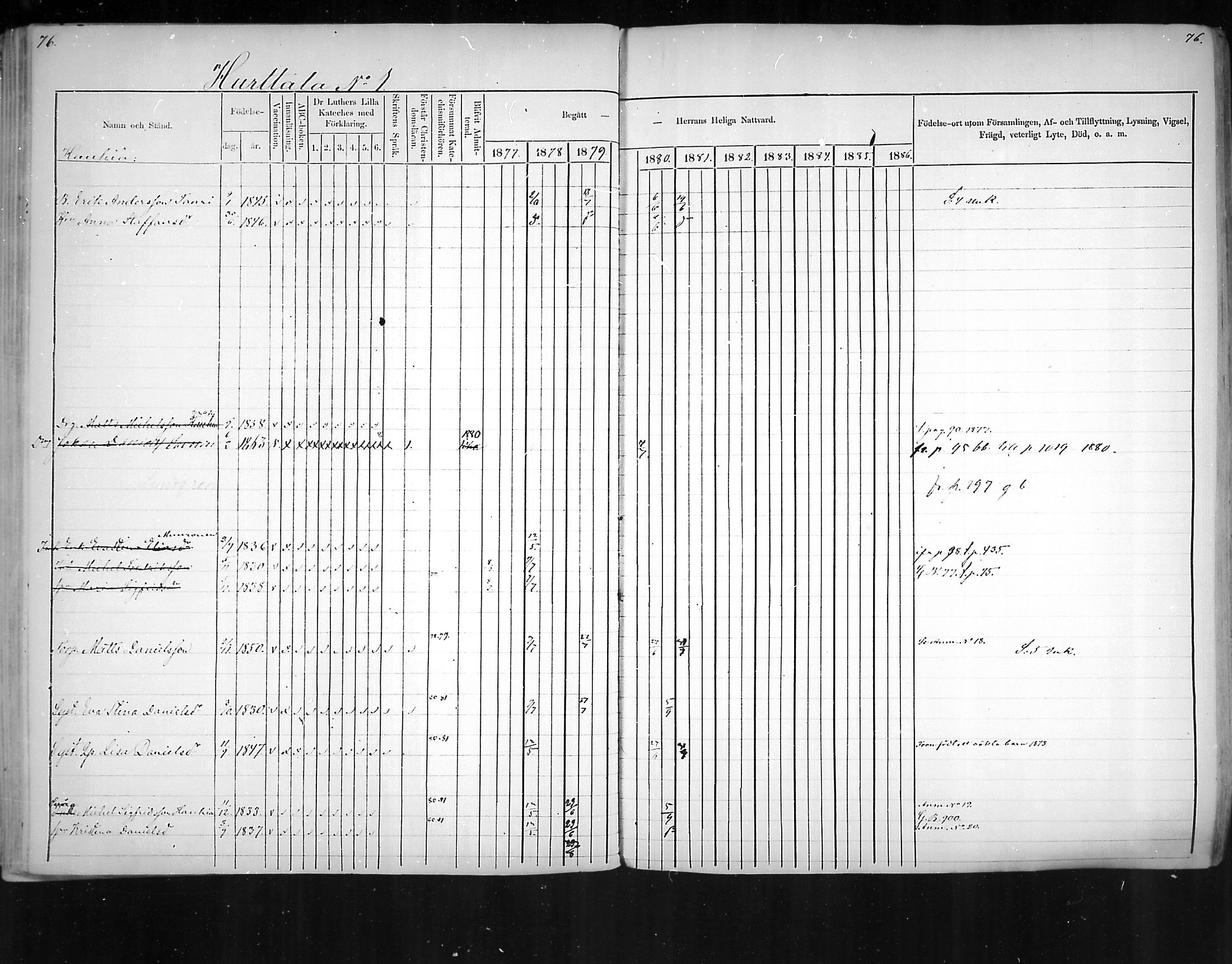 [ ../kirjat/Kirkonkirjat/virolahti/rippikirja_1877-1880_mko201-235/kuvat/67.jpg ]