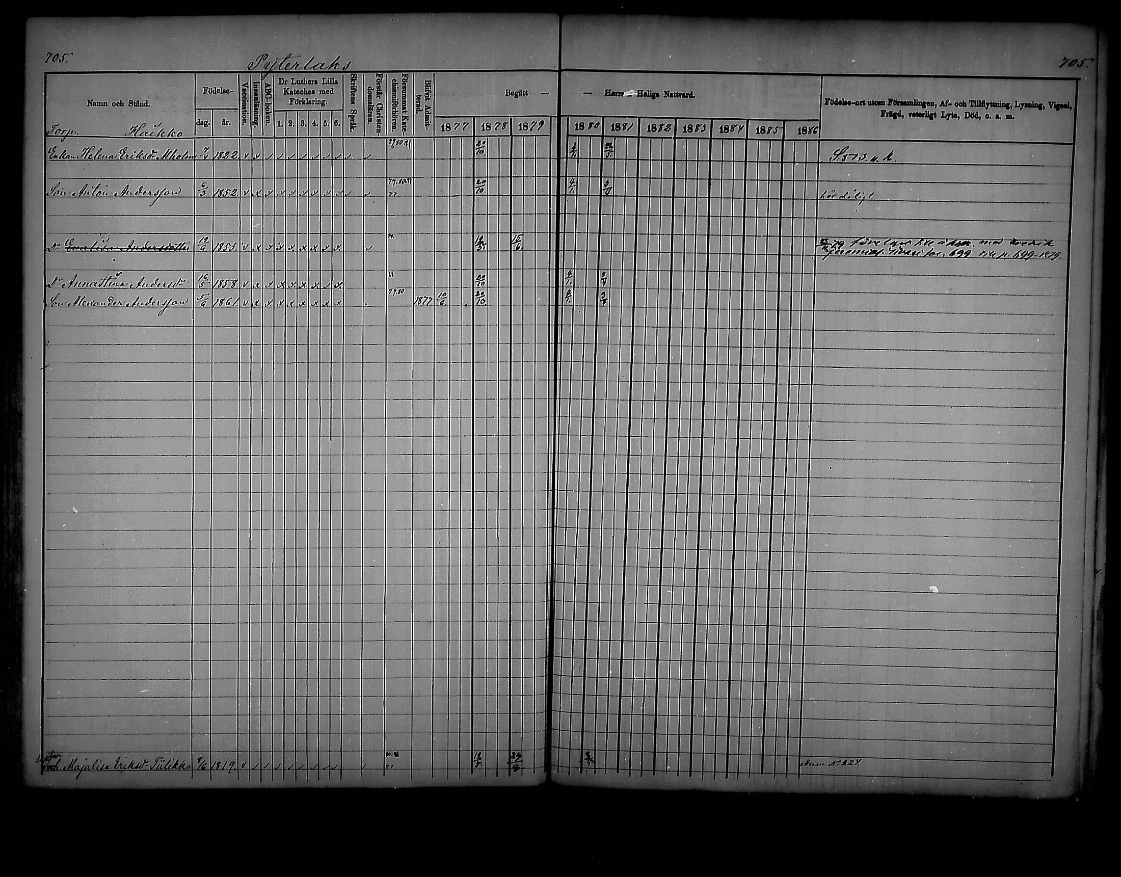 [ ../kirjat/Kirkonkirjat/virolahti/rippikirja_1877-1880_mko201-235/kuvat/671.jpg ]