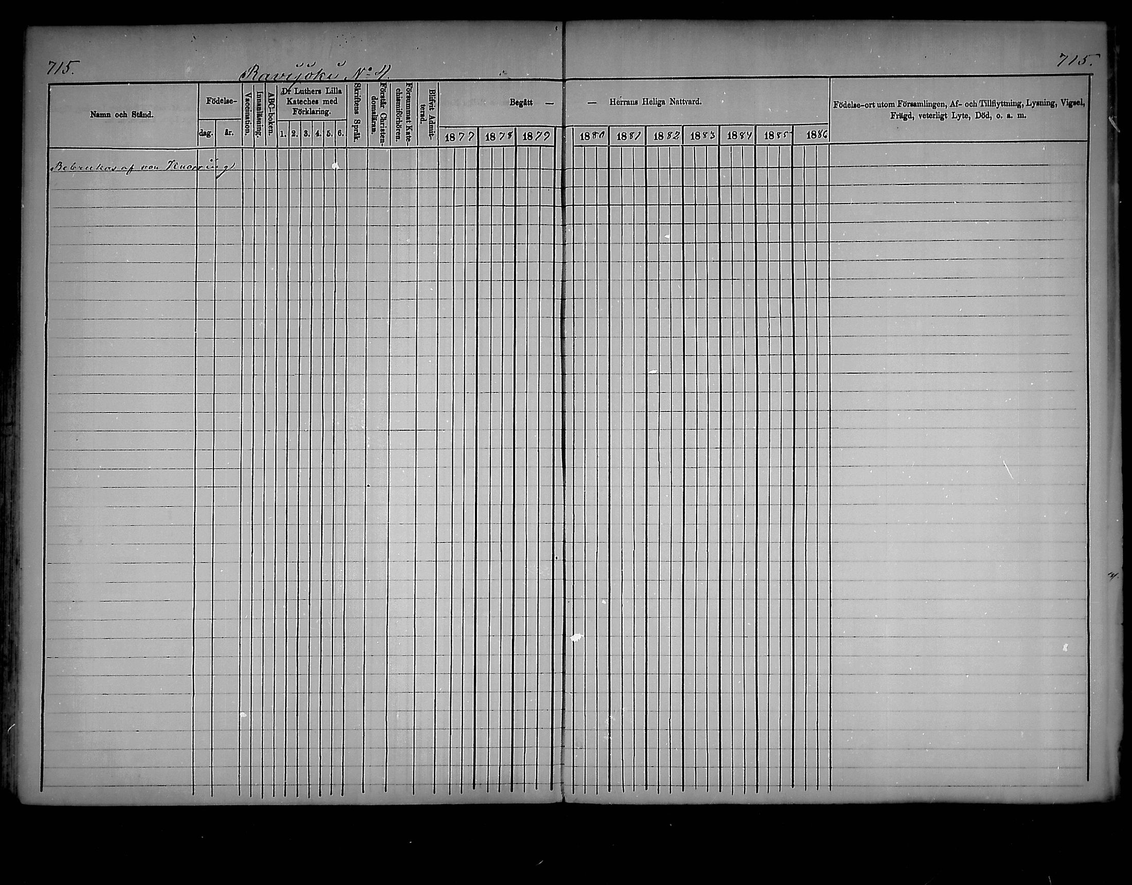 [ ../kirjat/Kirkonkirjat/virolahti/rippikirja_1877-1880_mko201-235/kuvat/681.jpg ]