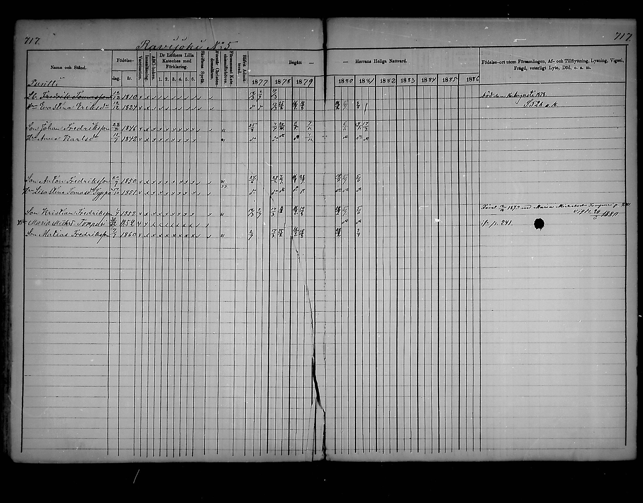 [ ../kirjat/Kirkonkirjat/virolahti/rippikirja_1877-1880_mko201-235/kuvat/683.jpg ]
