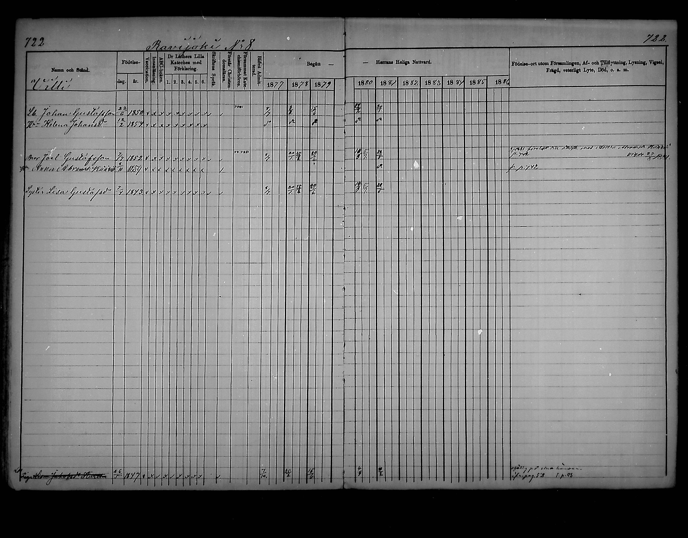 [ ../kirjat/Kirkonkirjat/virolahti/rippikirja_1877-1880_mko201-235/kuvat/688.jpg ]