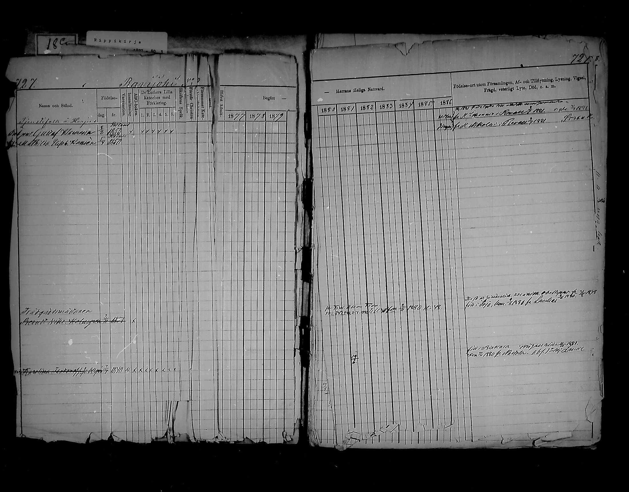 [ ../kirjat/Kirkonkirjat/virolahti/rippikirja_1877-1880_mko201-235/kuvat/693.jpg ]