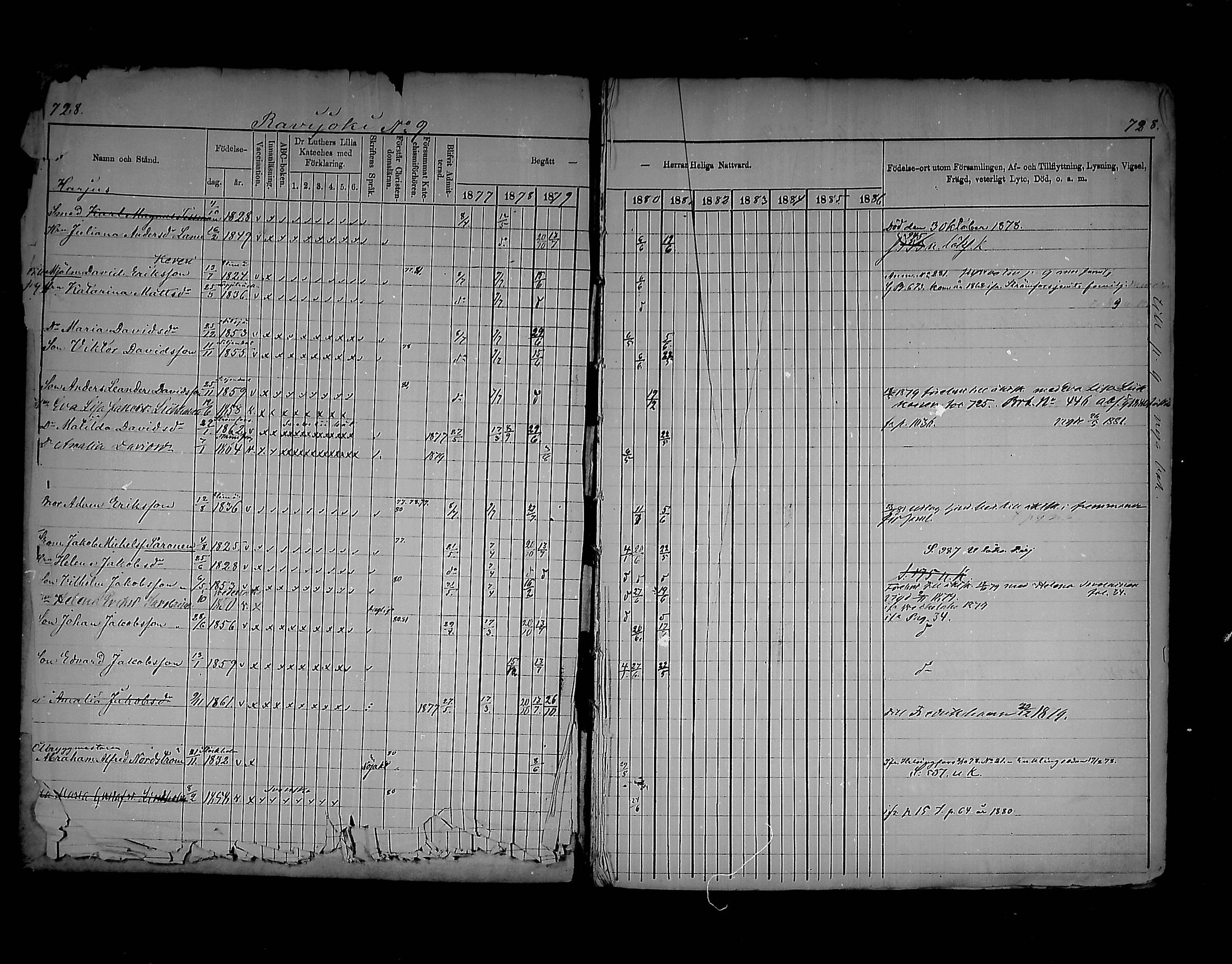 [ ../kirjat/Kirkonkirjat/virolahti/rippikirja_1877-1880_mko201-235/kuvat/694.jpg ]