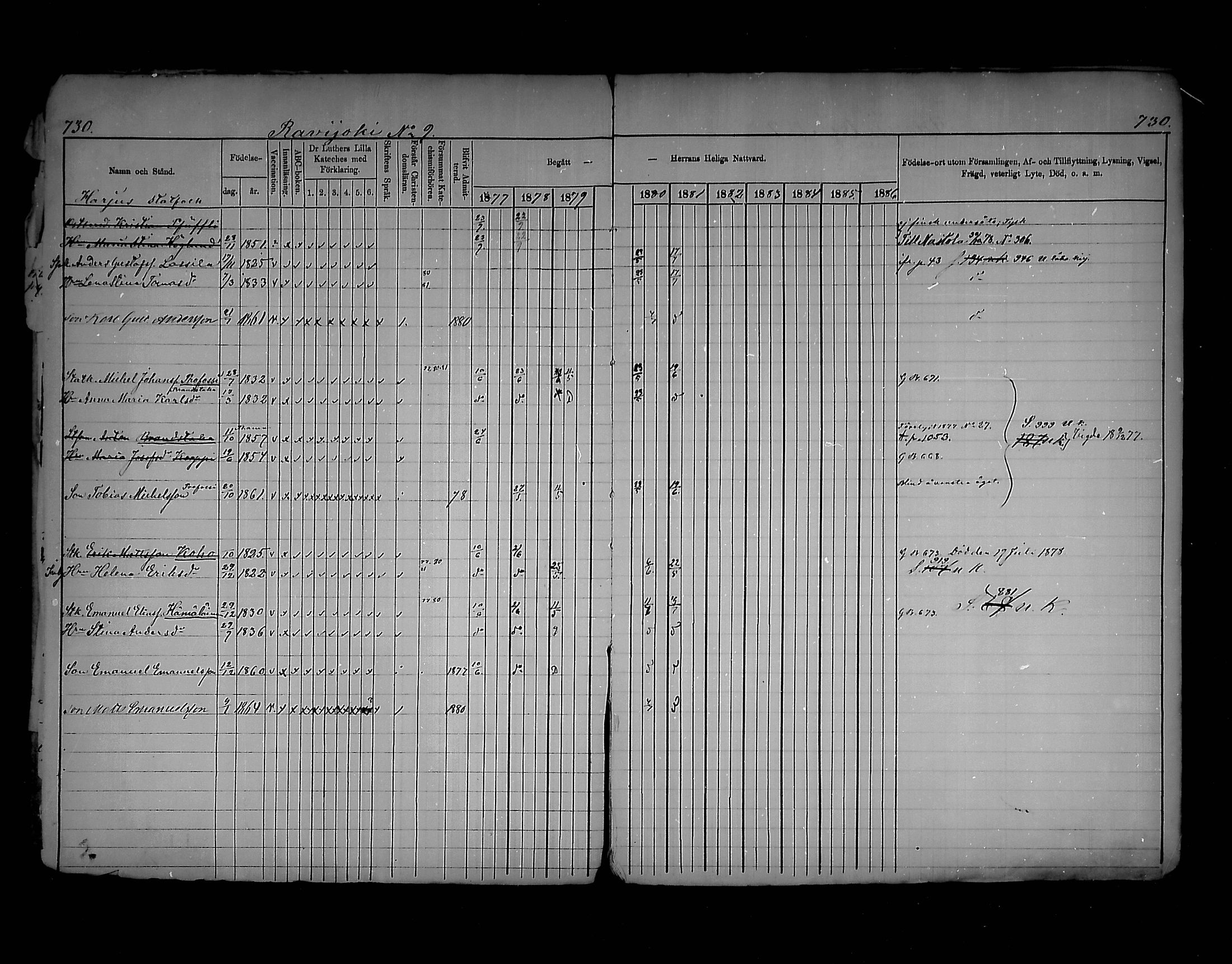 [ ../kirjat/Kirkonkirjat/virolahti/rippikirja_1877-1880_mko201-235/kuvat/696.jpg ]