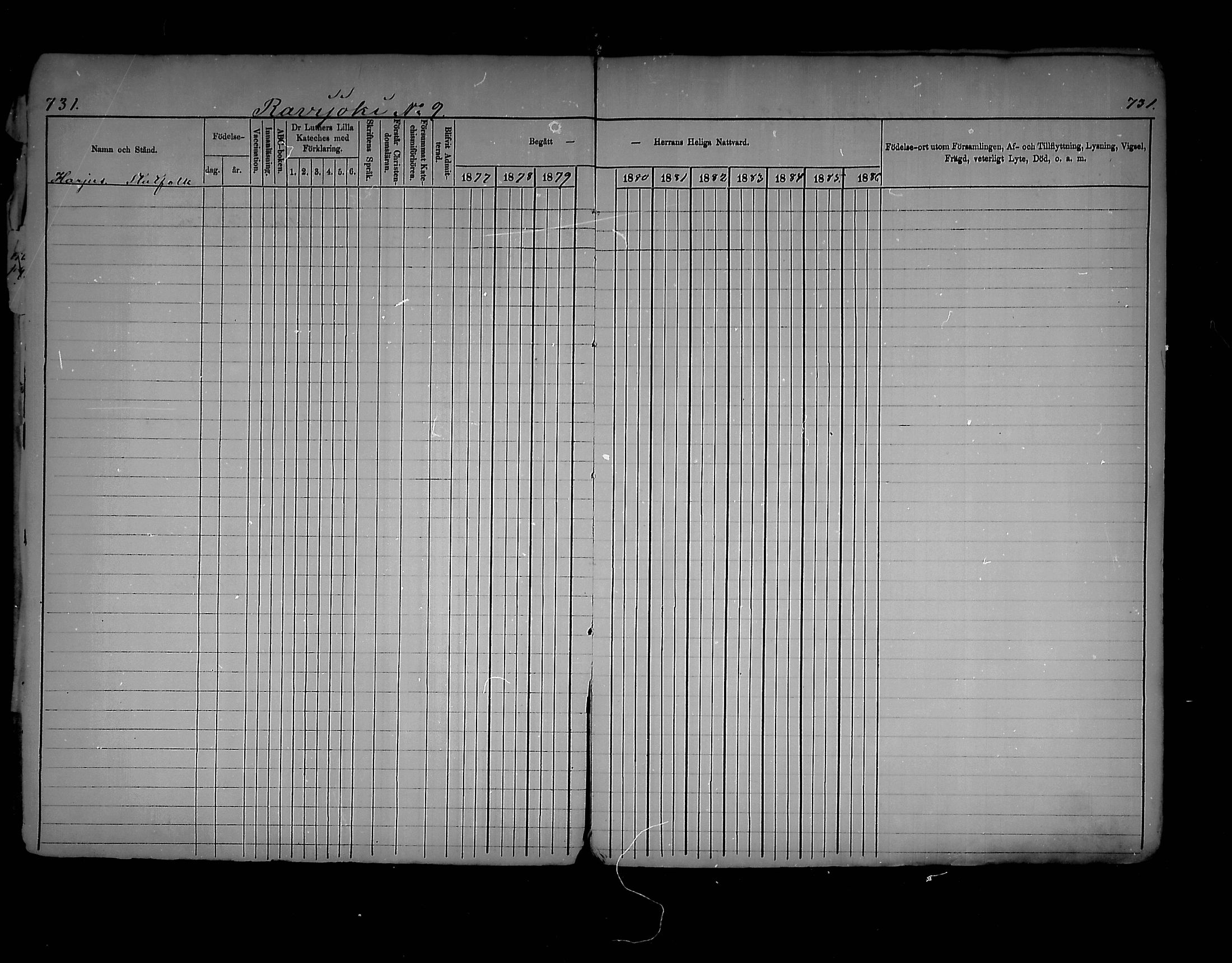 [ ../kirjat/Kirkonkirjat/virolahti/rippikirja_1877-1880_mko201-235/kuvat/697.jpg ]