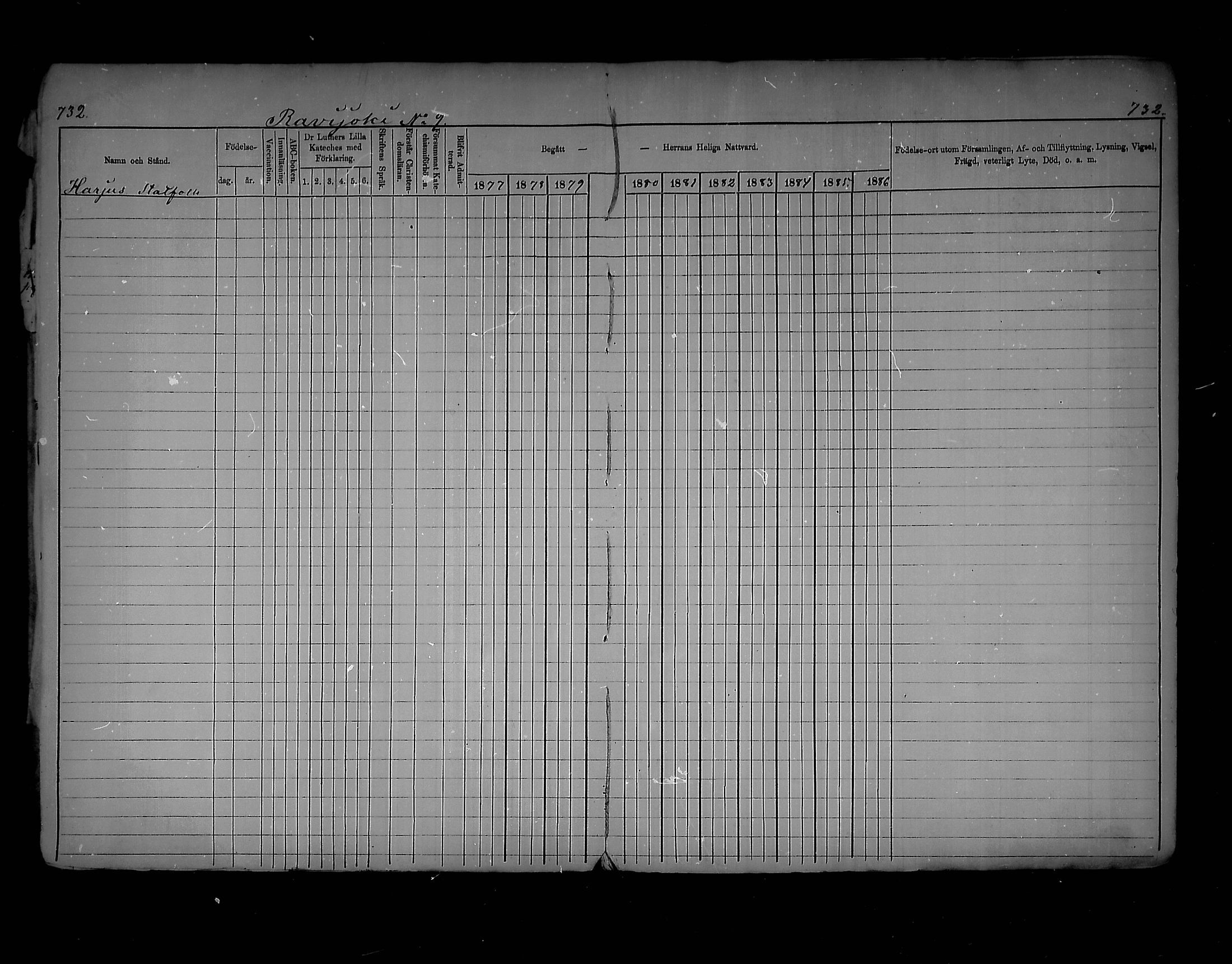 [ ../kirjat/Kirkonkirjat/virolahti/rippikirja_1877-1880_mko201-235/kuvat/698.jpg ]