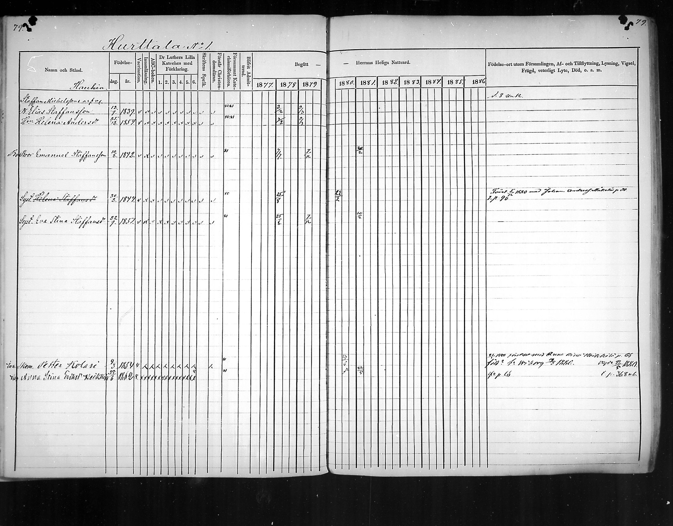 [ ../kirjat/Kirkonkirjat/virolahti/rippikirja_1877-1880_mko201-235/kuvat/70.jpg ]