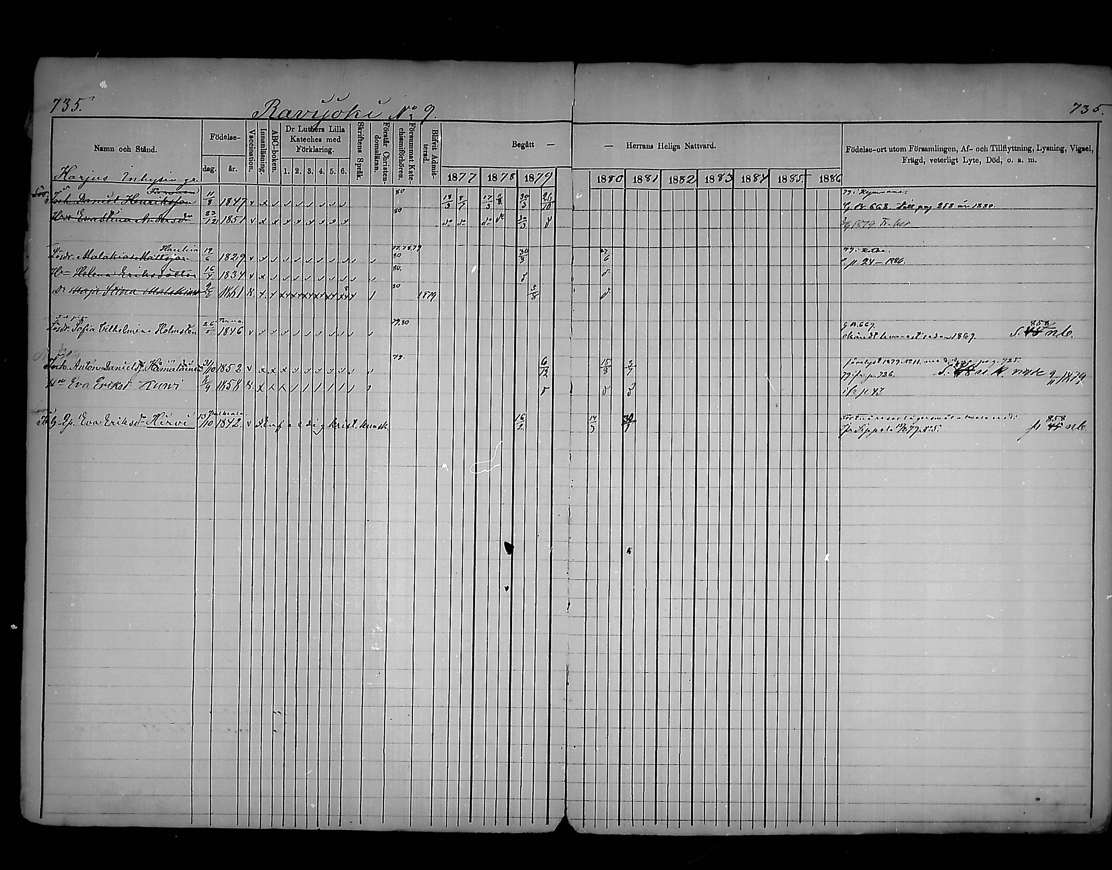 [ ../kirjat/Kirkonkirjat/virolahti/rippikirja_1877-1880_mko201-235/kuvat/701.jpg ]