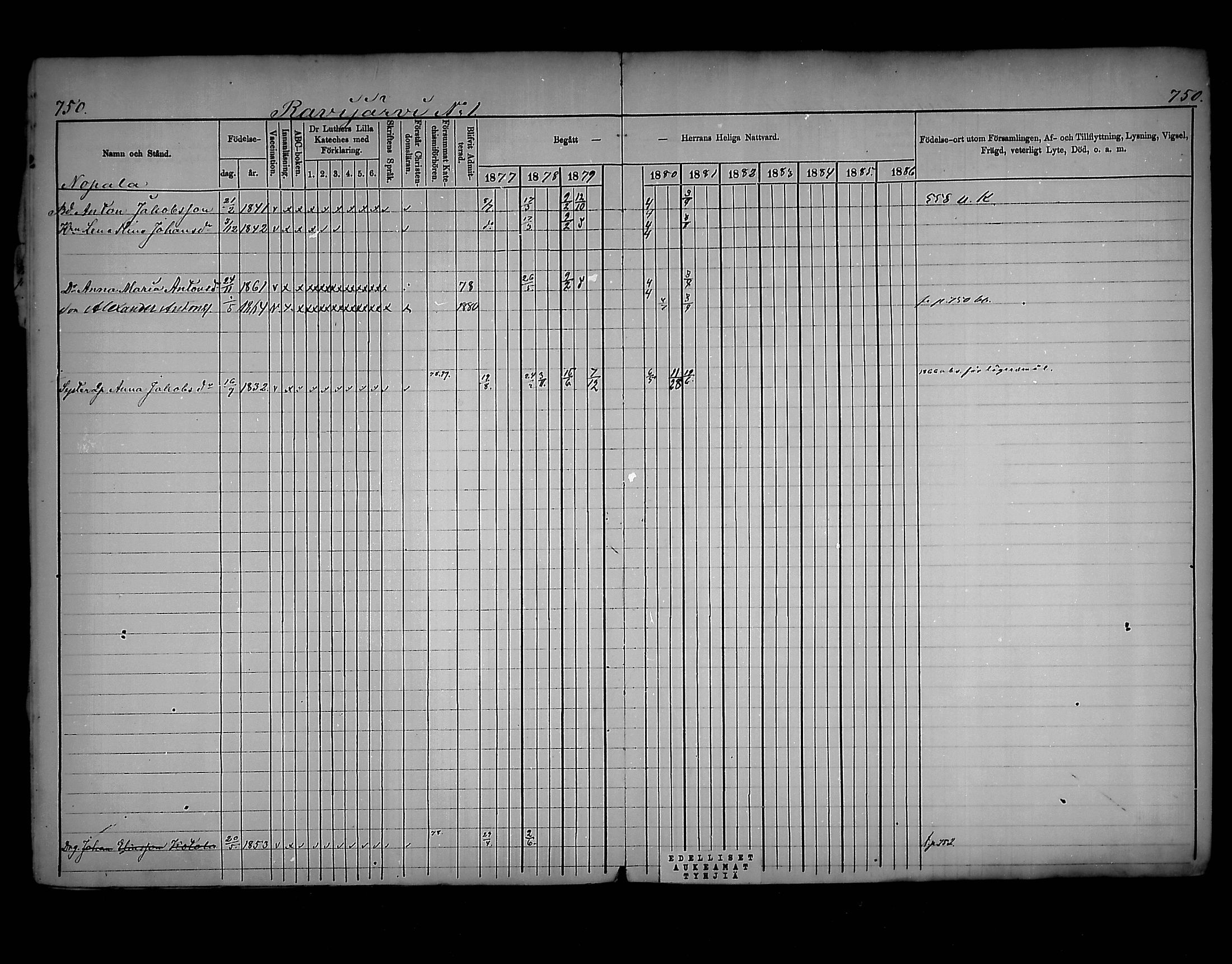 [ ../kirjat/Kirkonkirjat/virolahti/rippikirja_1877-1880_mko201-235/kuvat/708.jpg ]