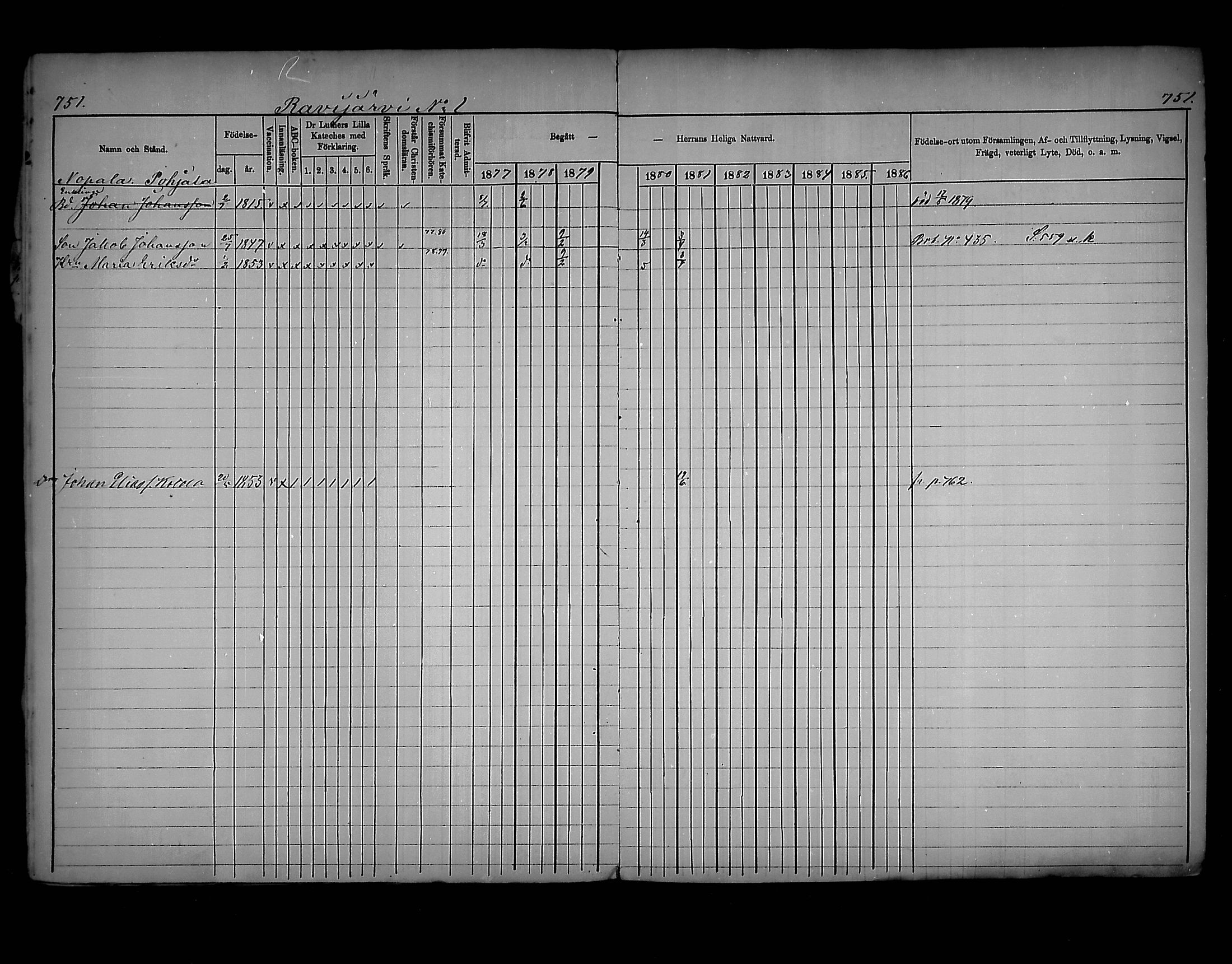 [ ../kirjat/Kirkonkirjat/virolahti/rippikirja_1877-1880_mko201-235/kuvat/709.jpg ]