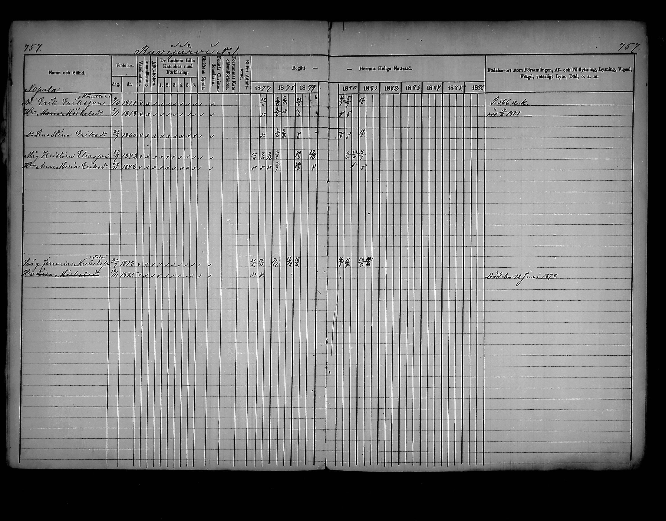 [ ../kirjat/Kirkonkirjat/virolahti/rippikirja_1877-1880_mko201-235/kuvat/715.jpg ]
