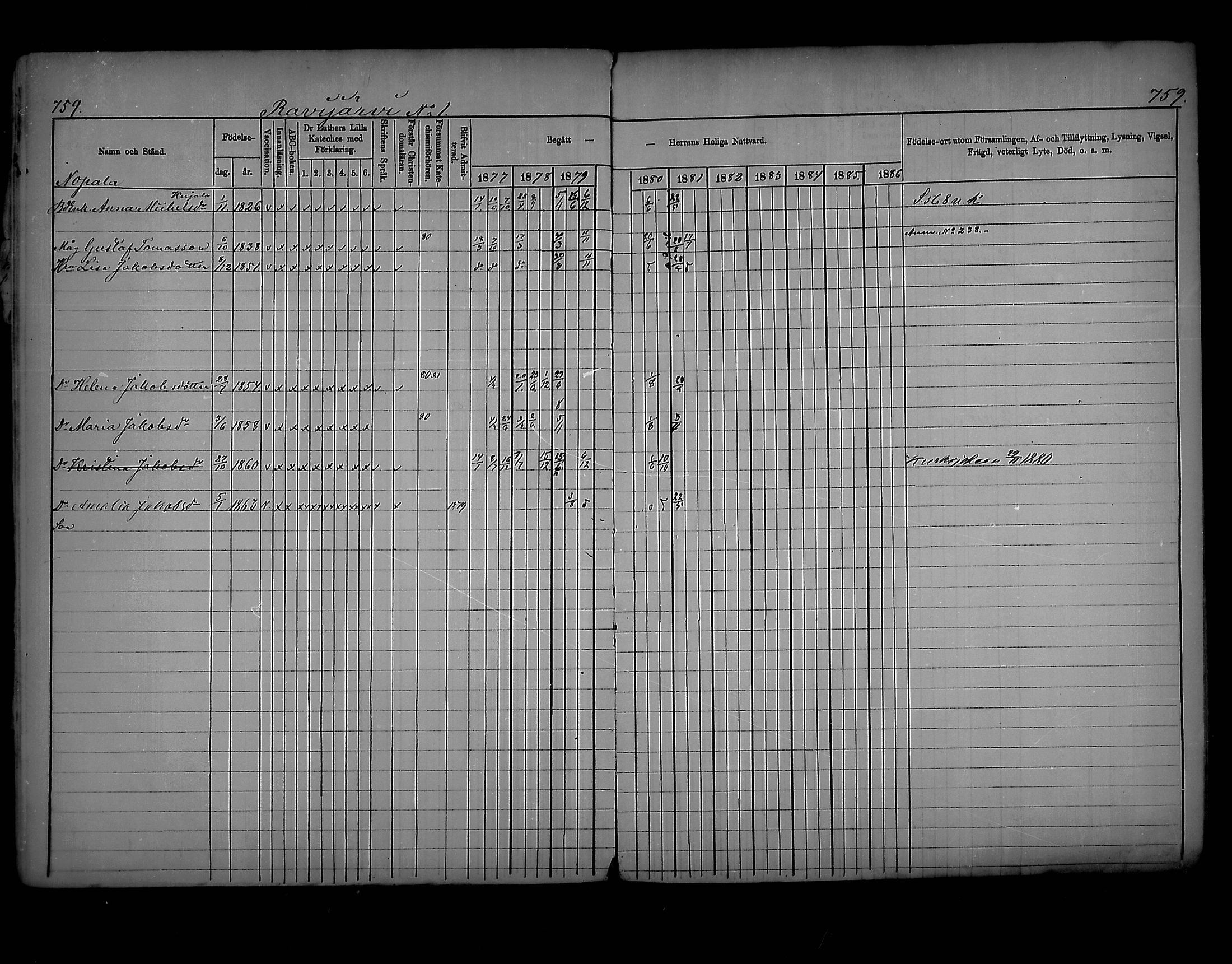 [ ../kirjat/Kirkonkirjat/virolahti/rippikirja_1877-1880_mko201-235/kuvat/717.jpg ]