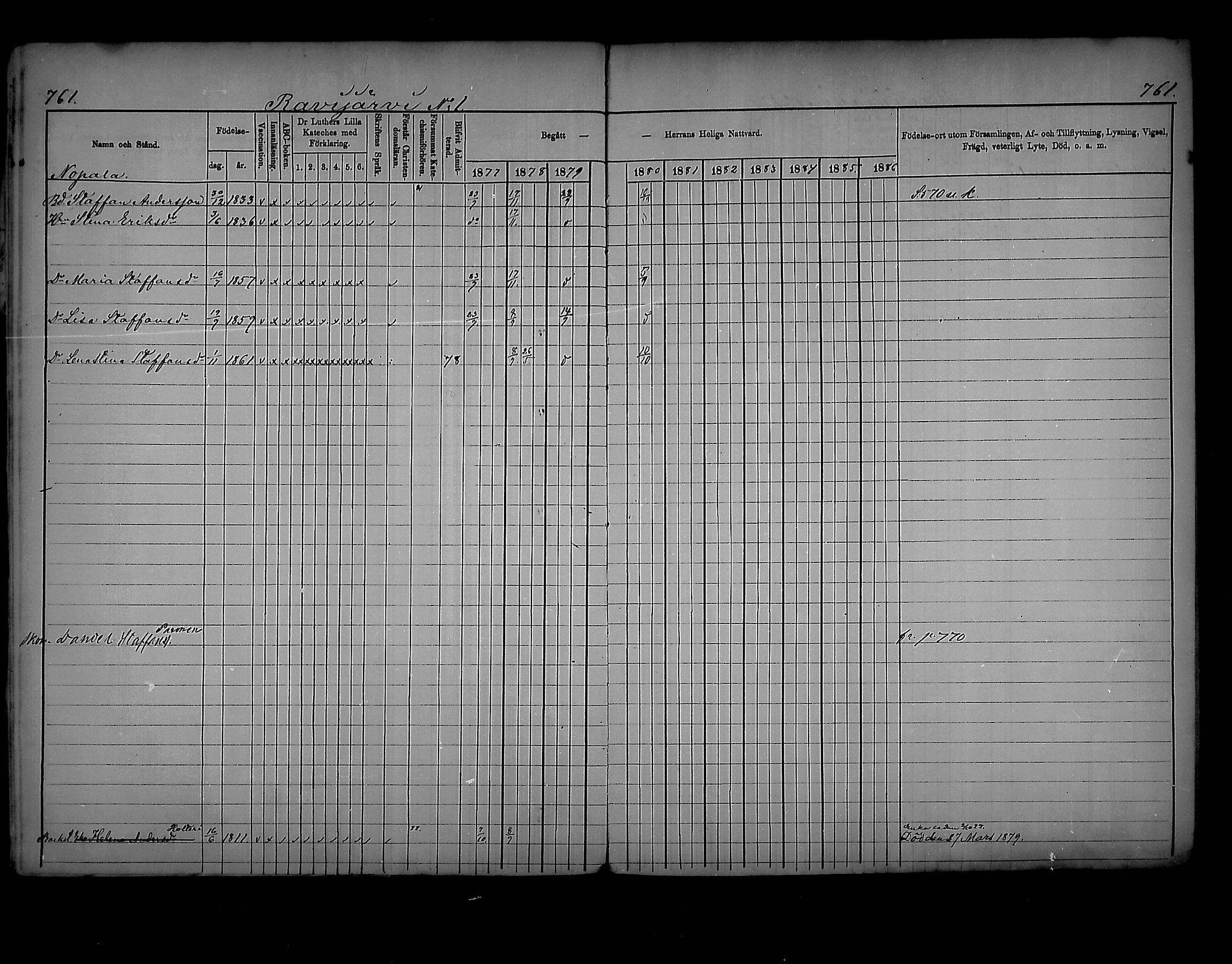 [ ../kirjat/Kirkonkirjat/virolahti/rippikirja_1877-1880_mko201-235/kuvat/719.jpg ]