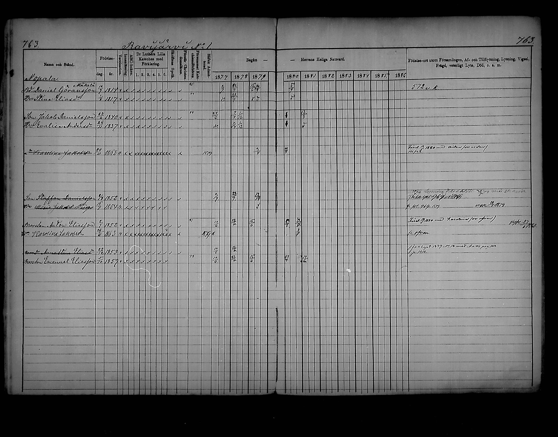 [ ../kirjat/Kirkonkirjat/virolahti/rippikirja_1877-1880_mko201-235/kuvat/721.jpg ]