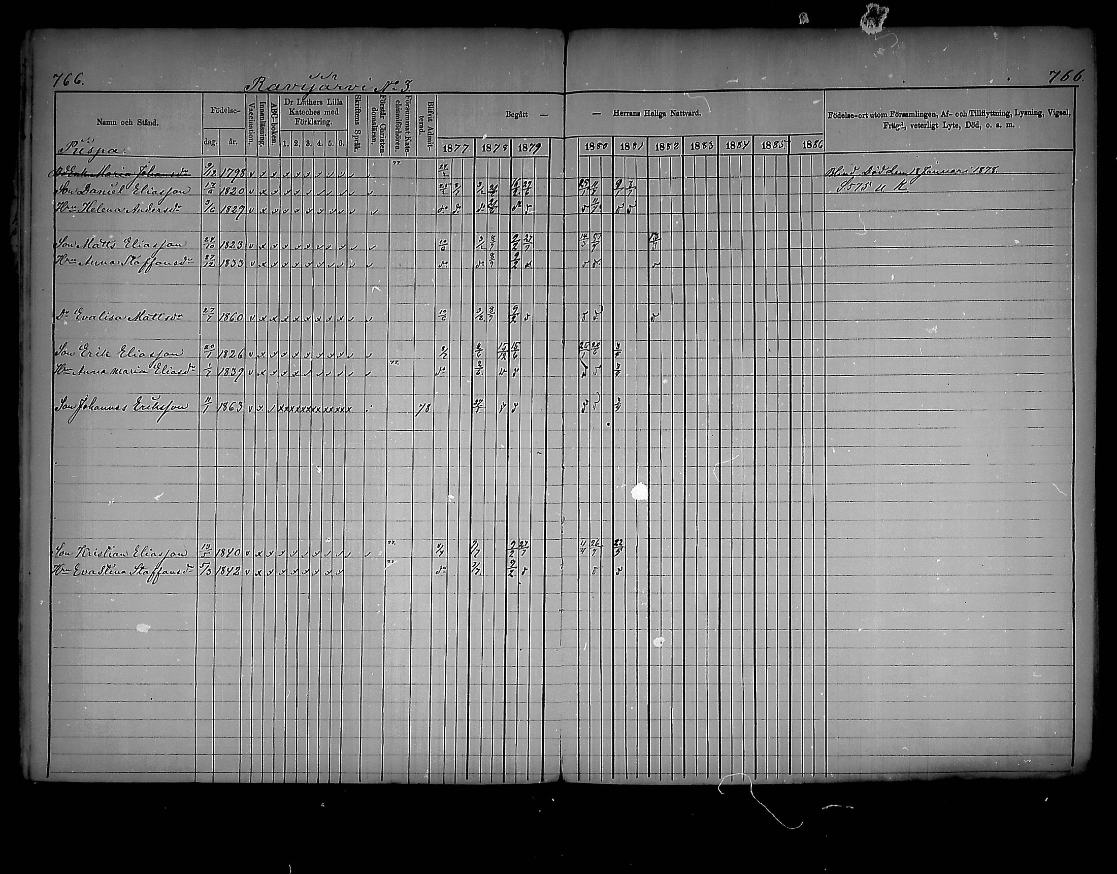 [ ../kirjat/Kirkonkirjat/virolahti/rippikirja_1877-1880_mko201-235/kuvat/724.jpg ]